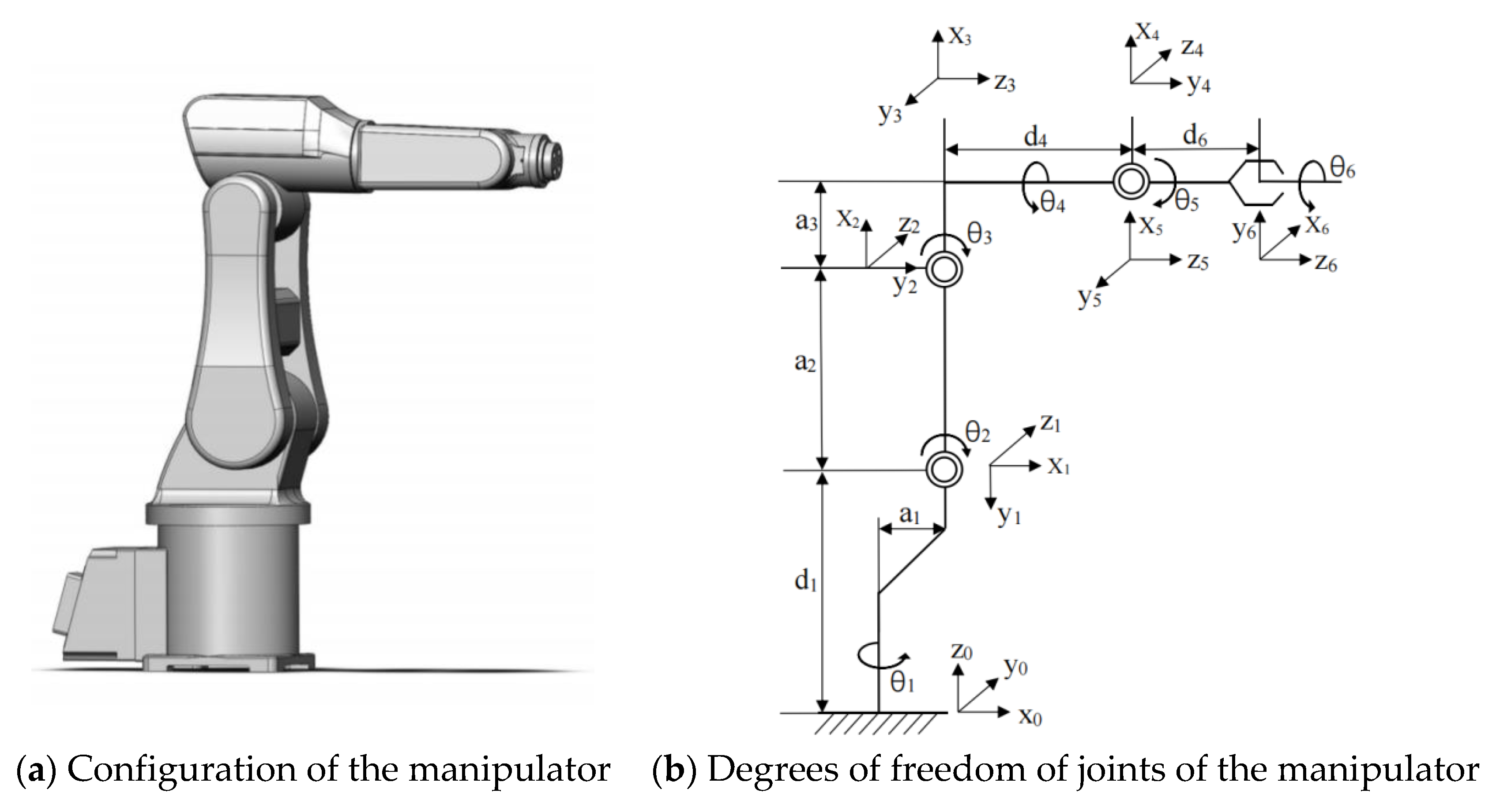 Symmetry 14 01843 g001