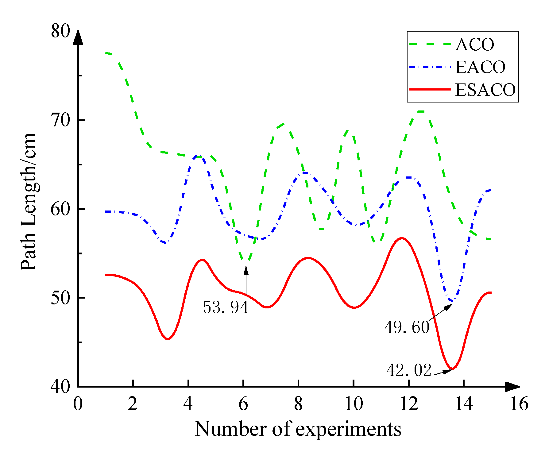 Symmetry 14 01843 g004