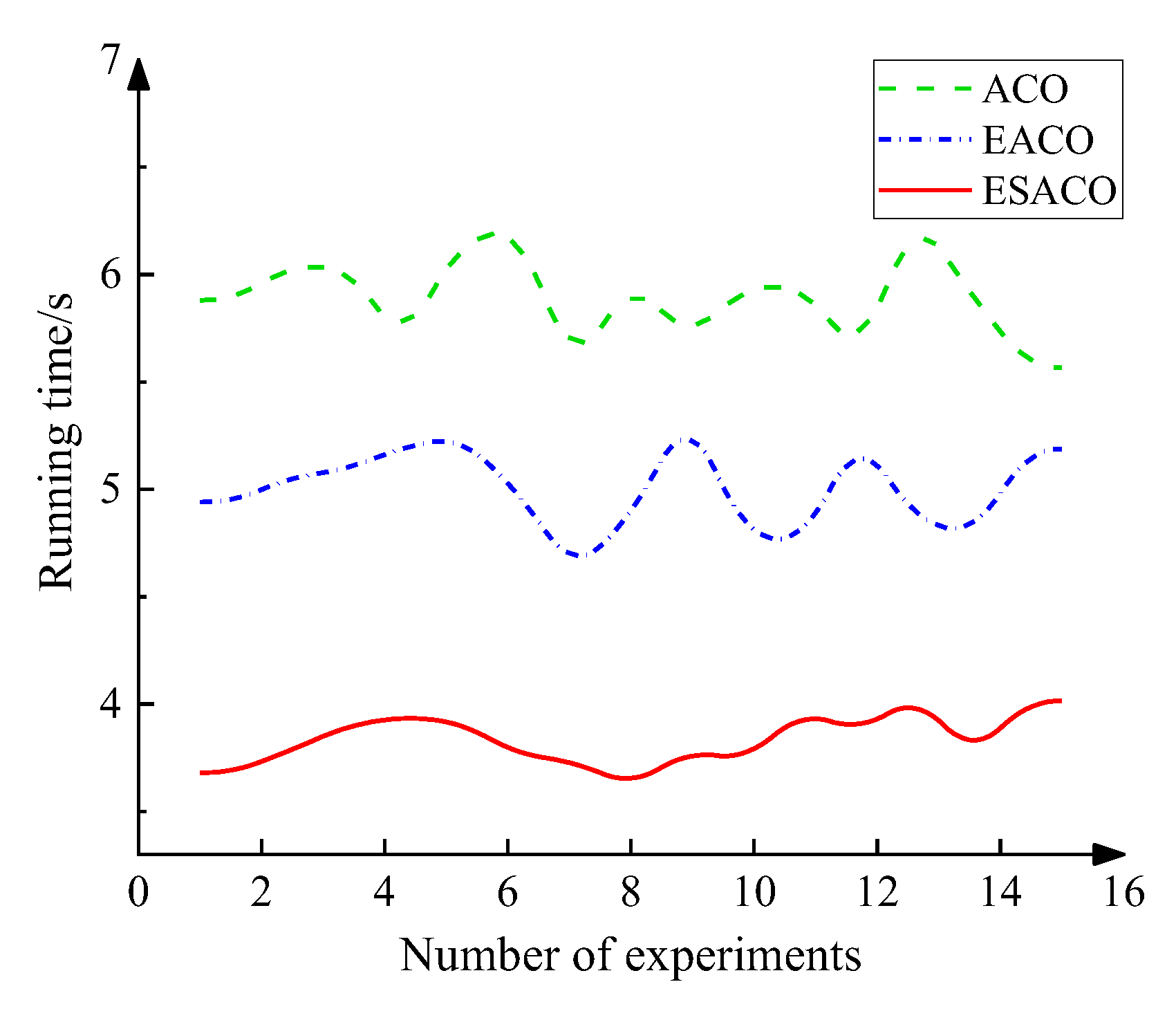 Symmetry 14 01843 g005