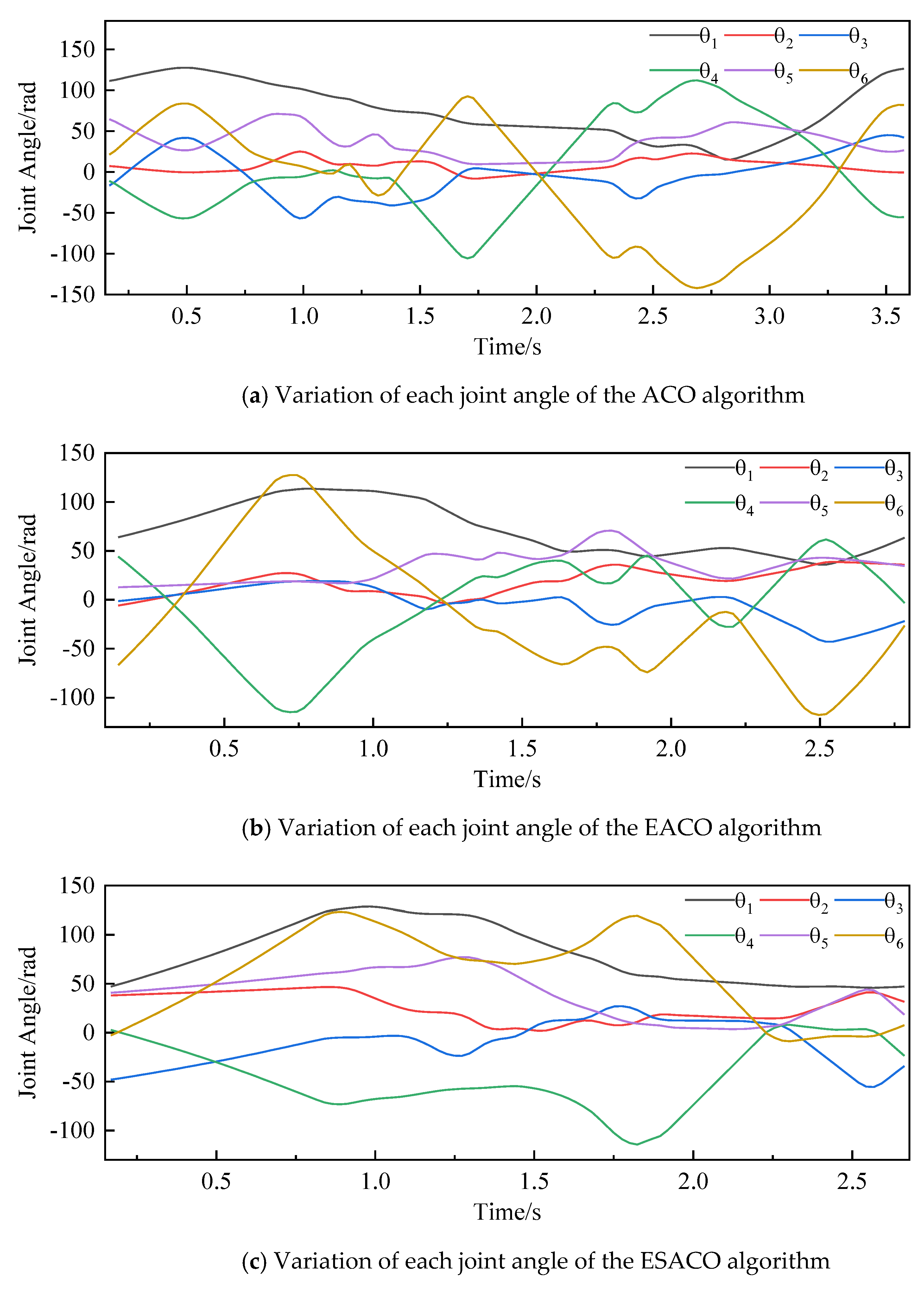 Symmetry 14 01843 g009