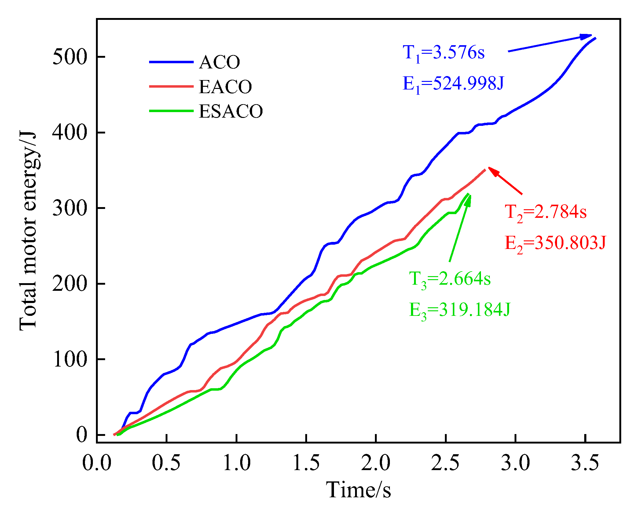 Symmetry 14 01843 g010