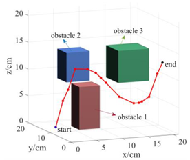 Symmetry 14 01843 i003