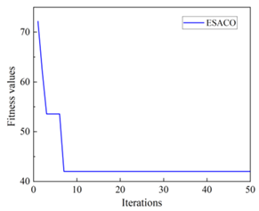 Symmetry 14 01843 i006