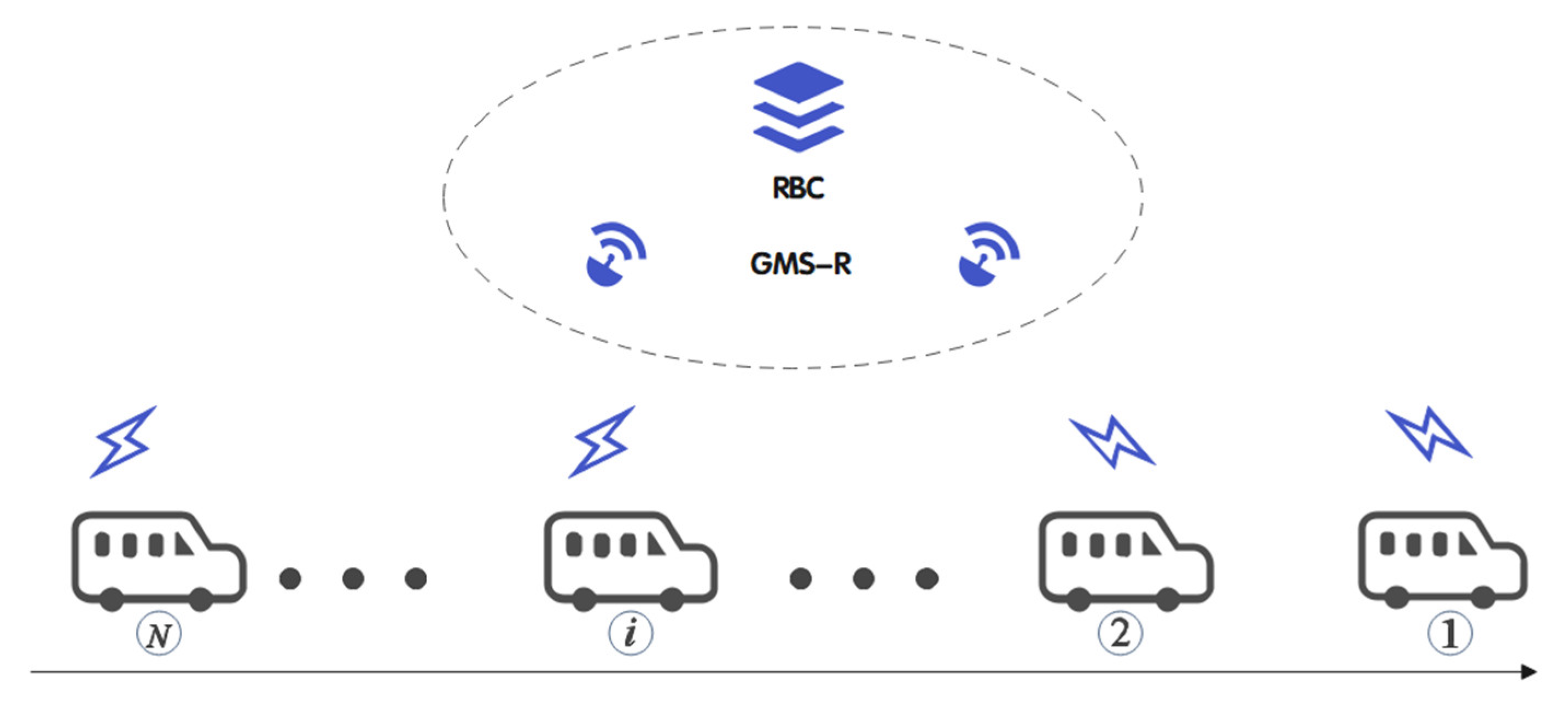 Symmetry 14 01846 g001