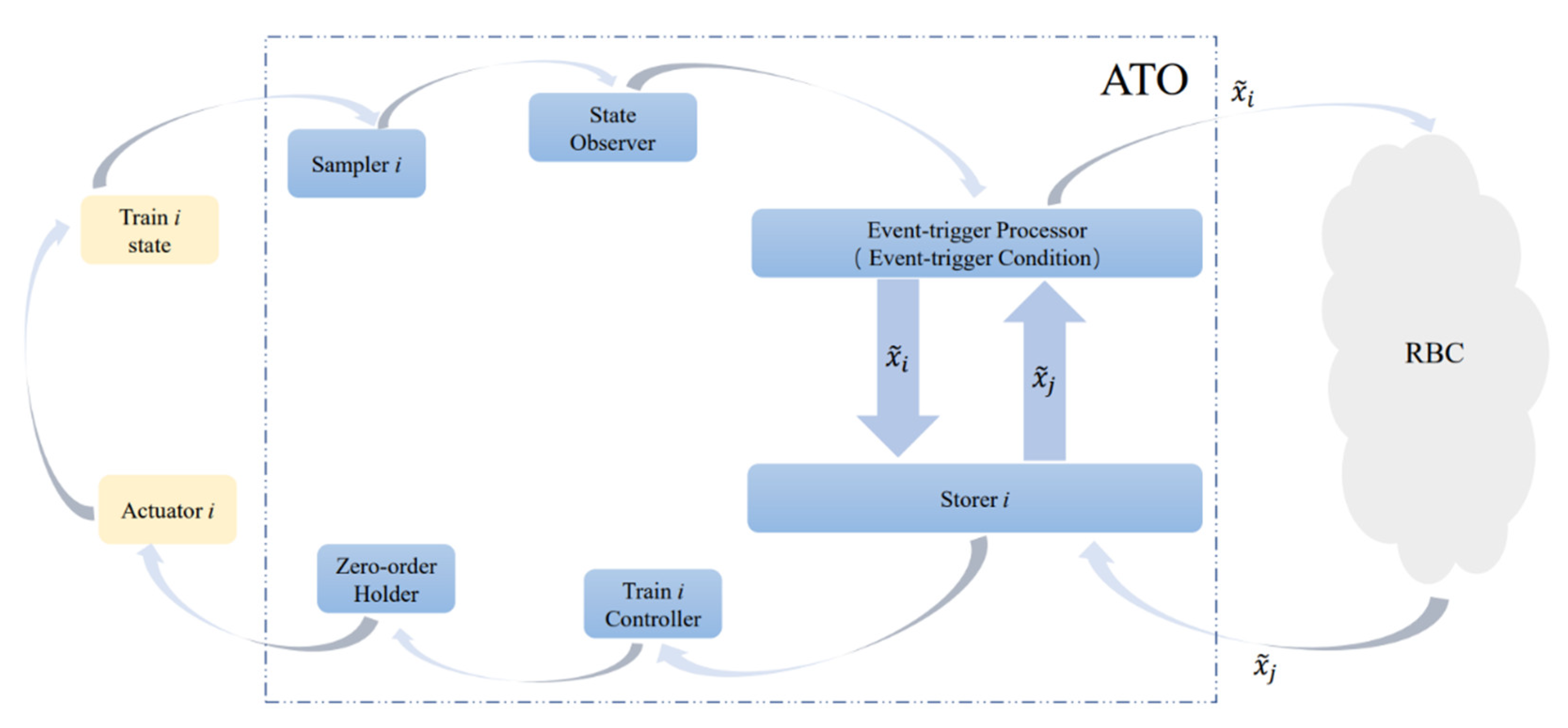 Symmetry 14 01846 g002