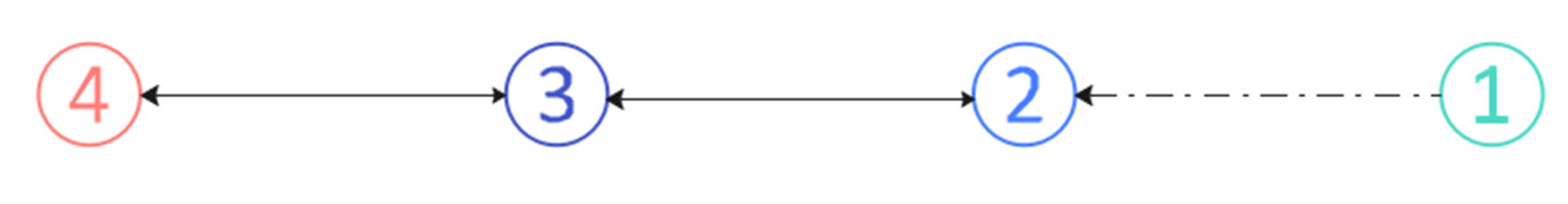 Symmetry 14 01846 g003