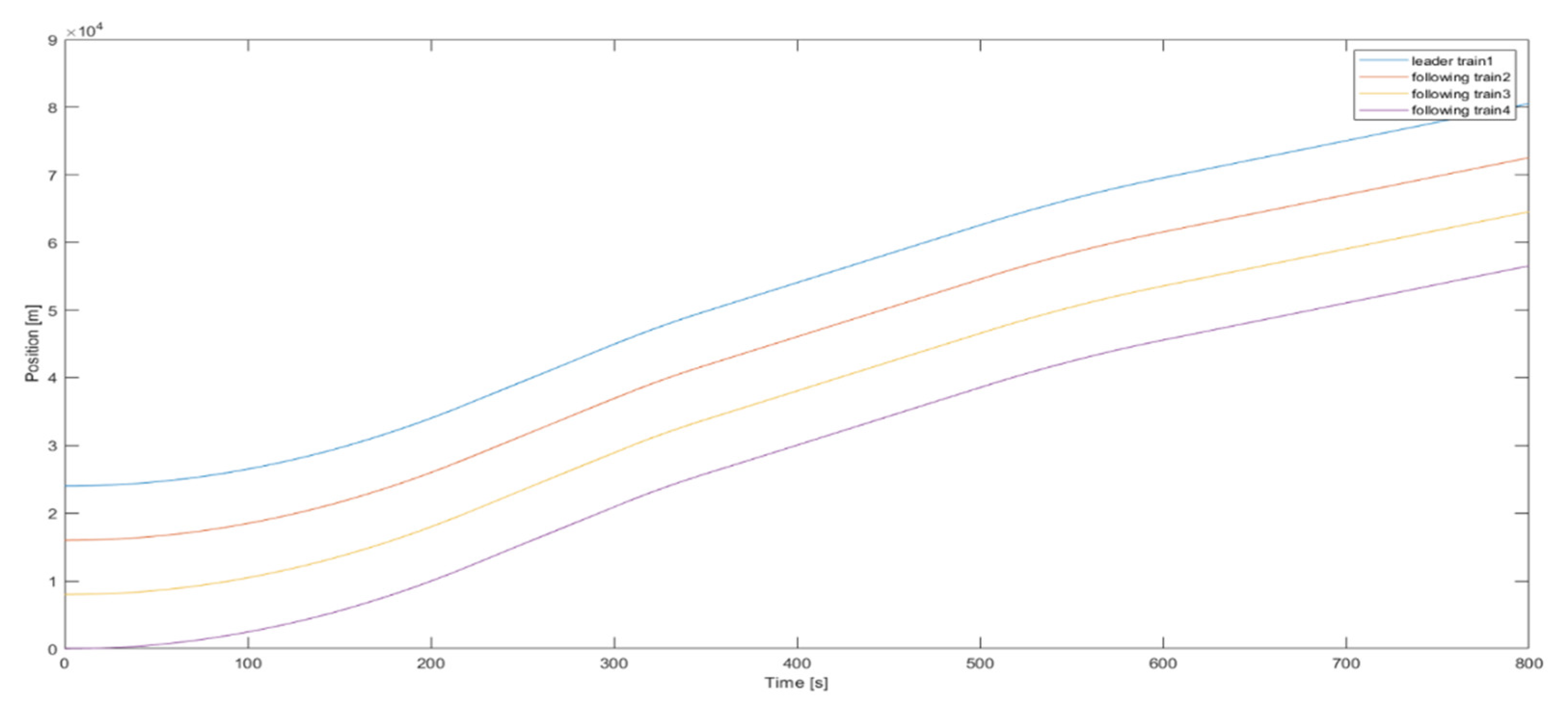 Symmetry 14 01846 g004