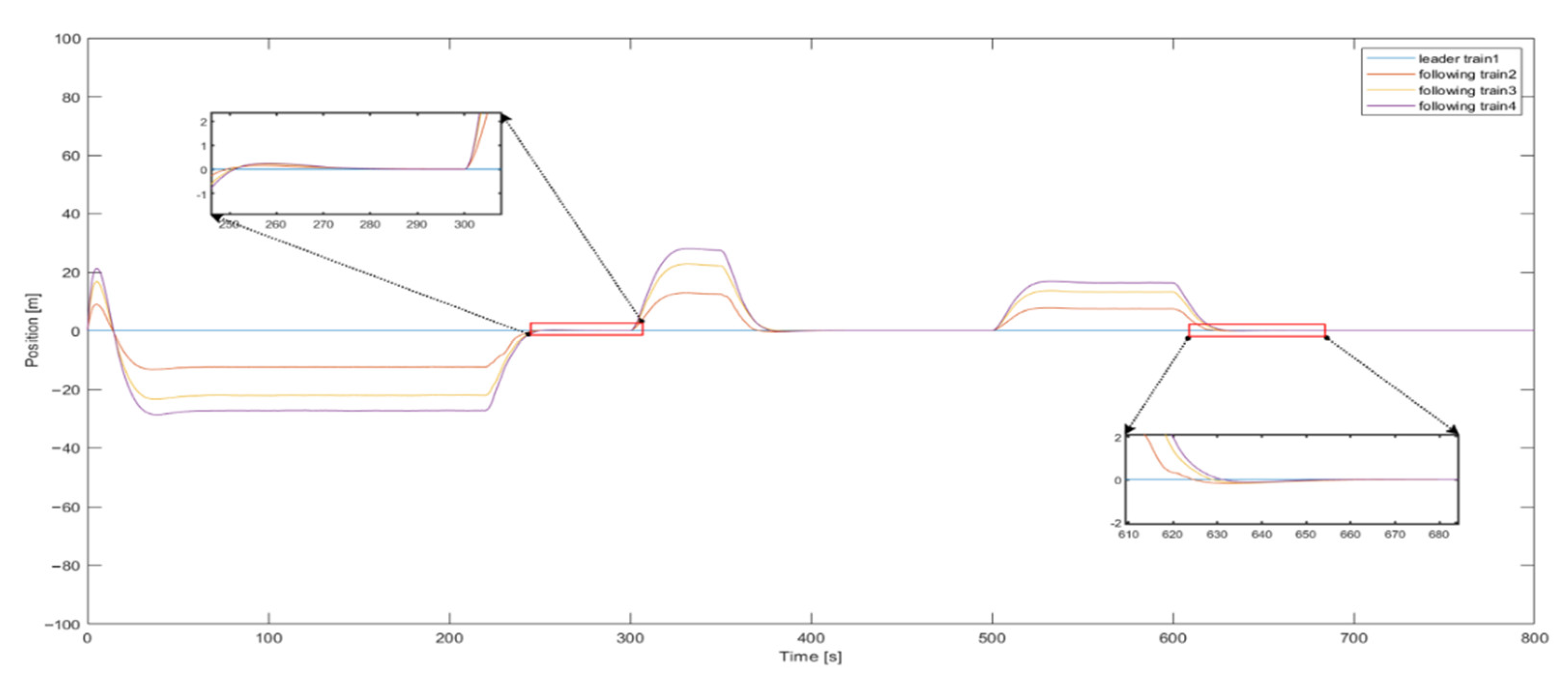 Symmetry 14 01846 g005