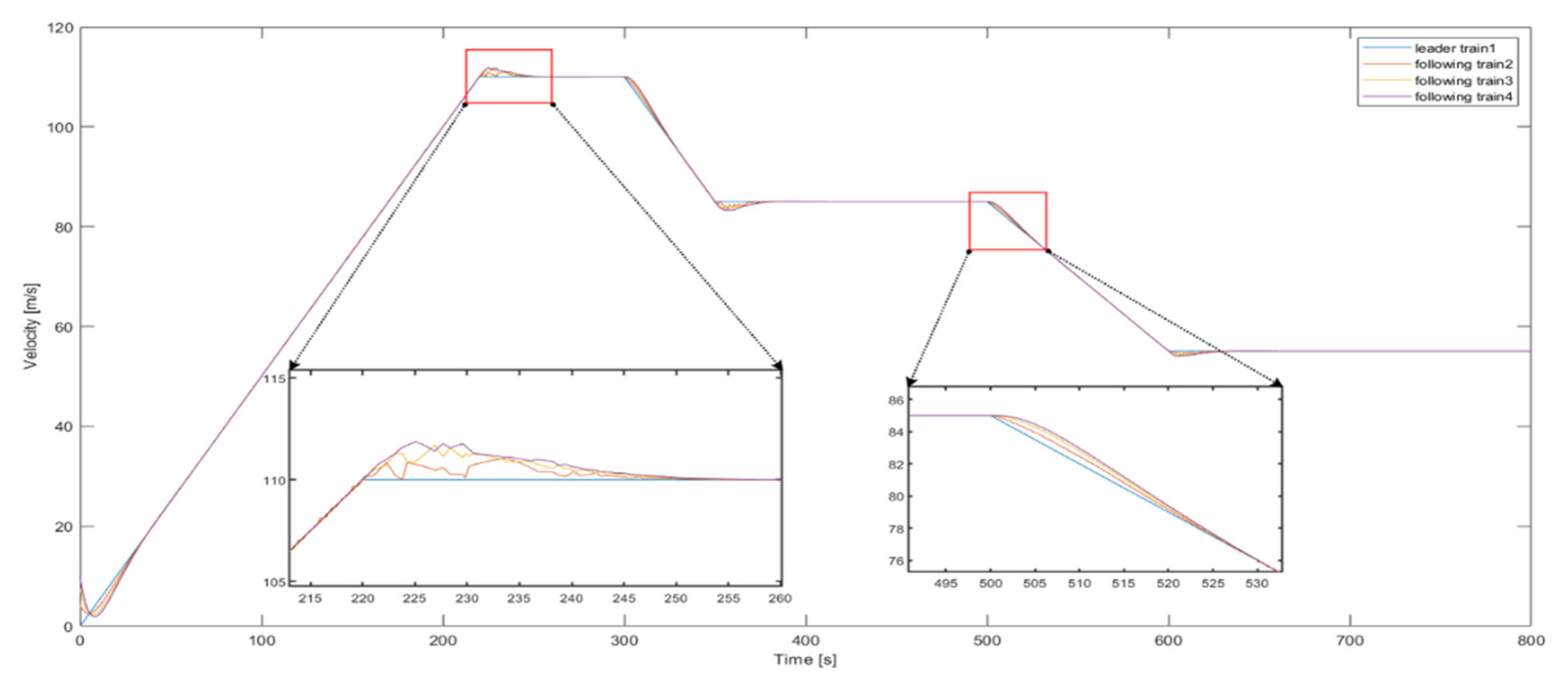 Symmetry 14 01846 g006