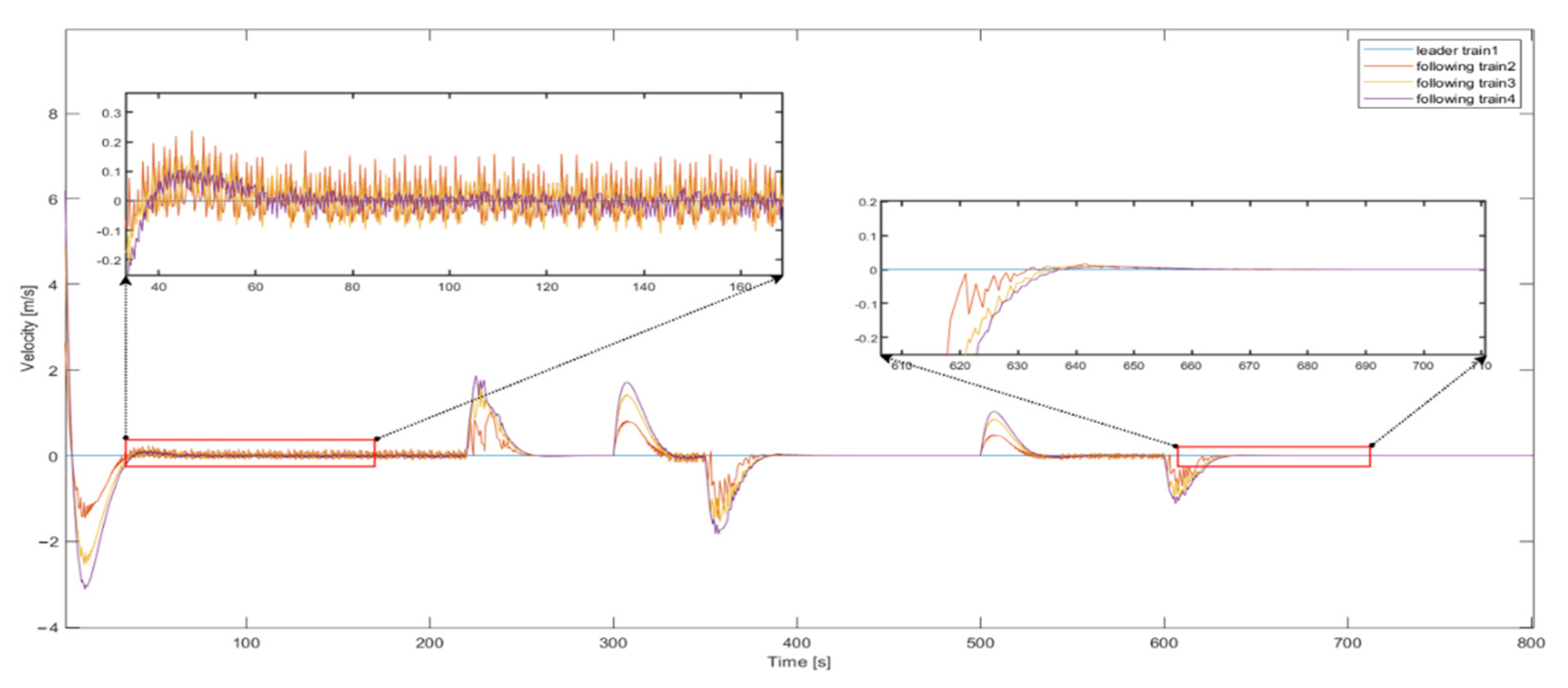 Symmetry 14 01846 g007