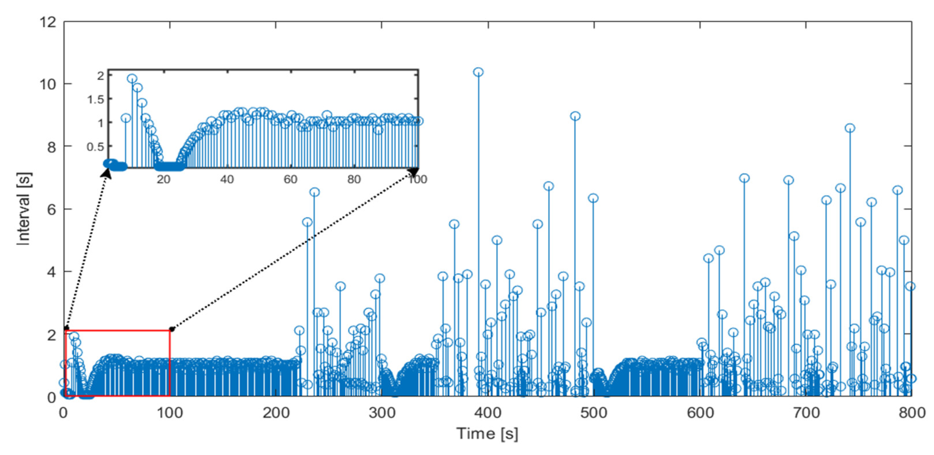 Symmetry 14 01846 g008
