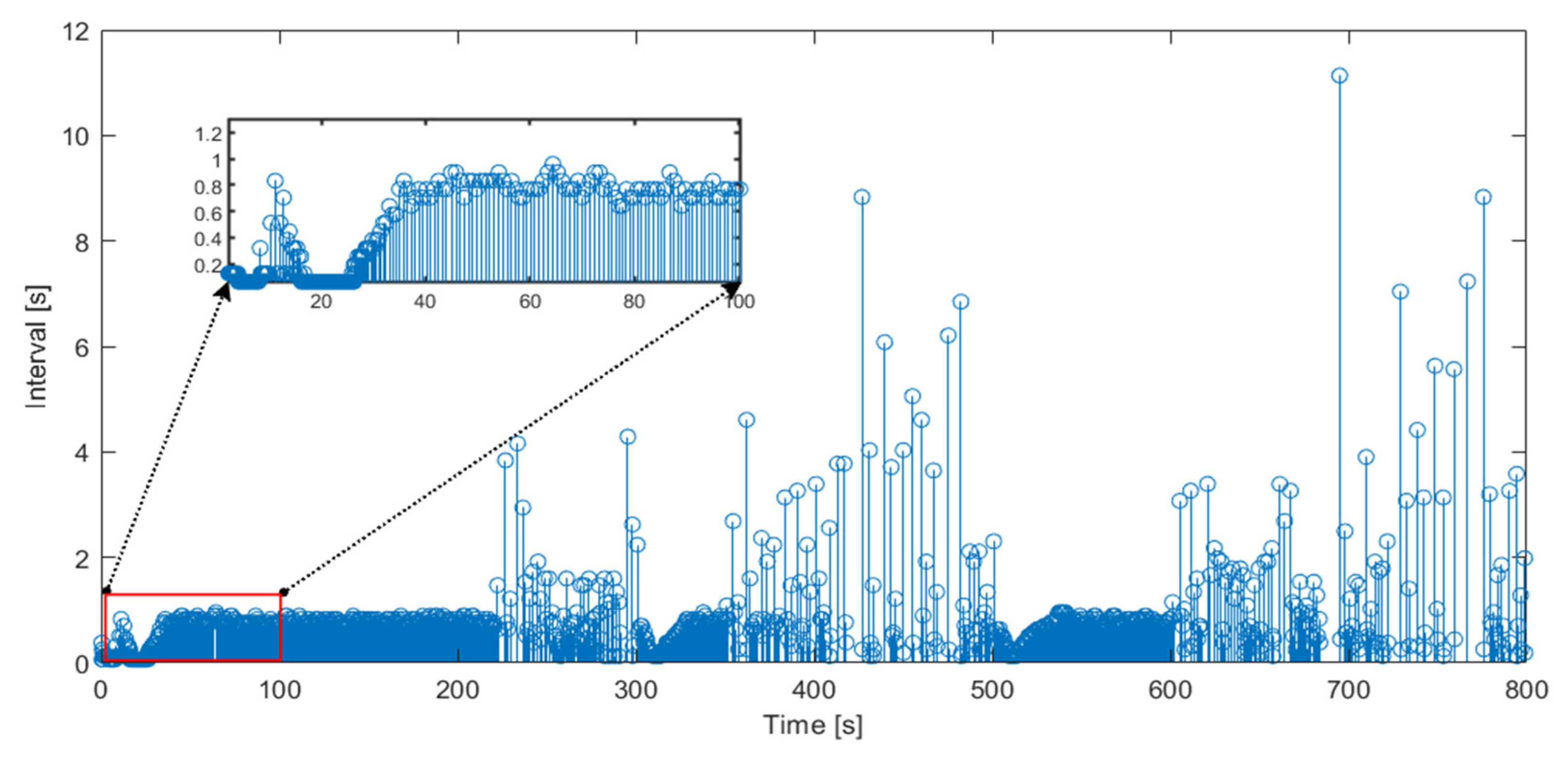 Symmetry 14 01846 g009