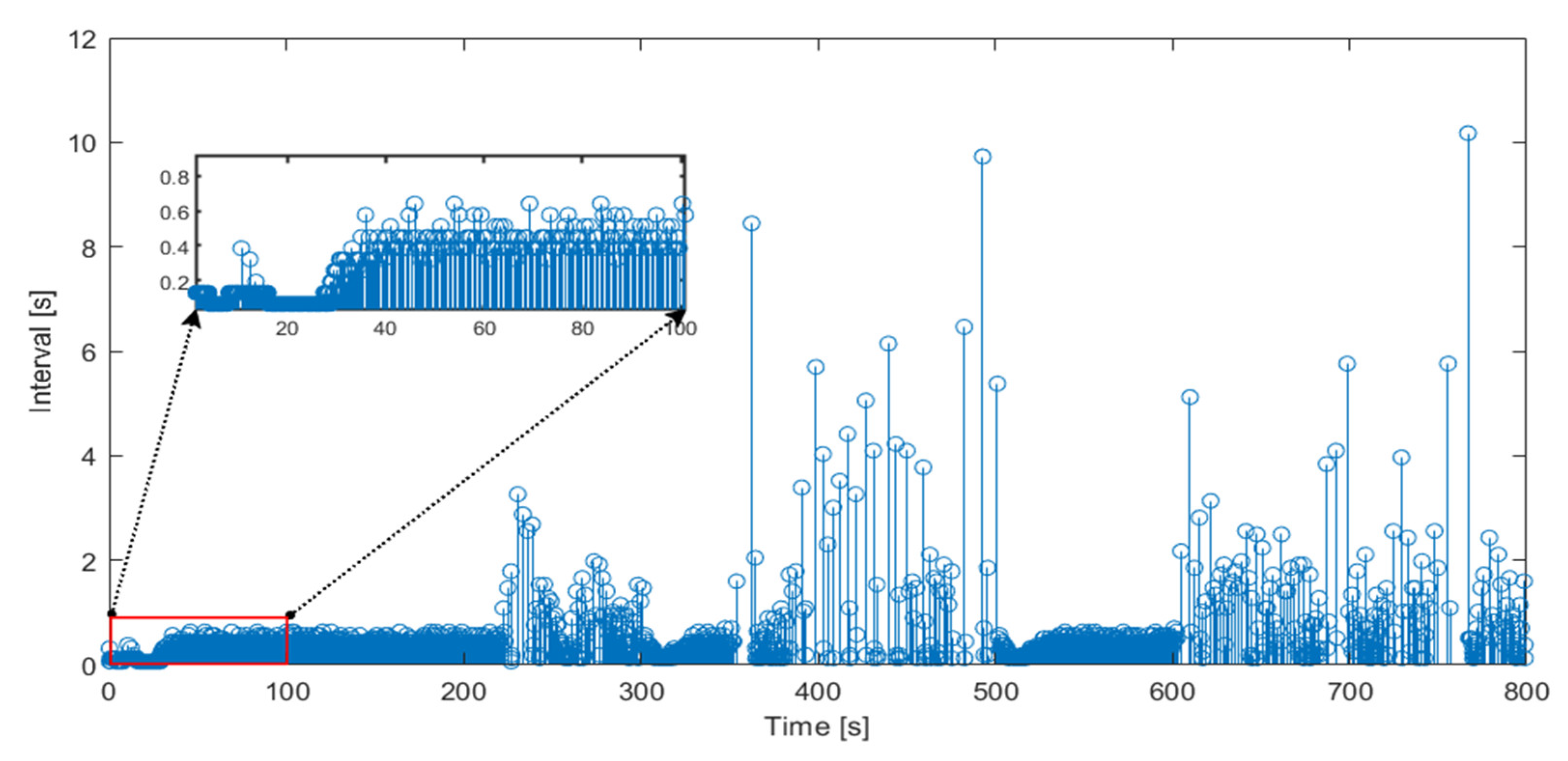 Symmetry 14 01846 g010