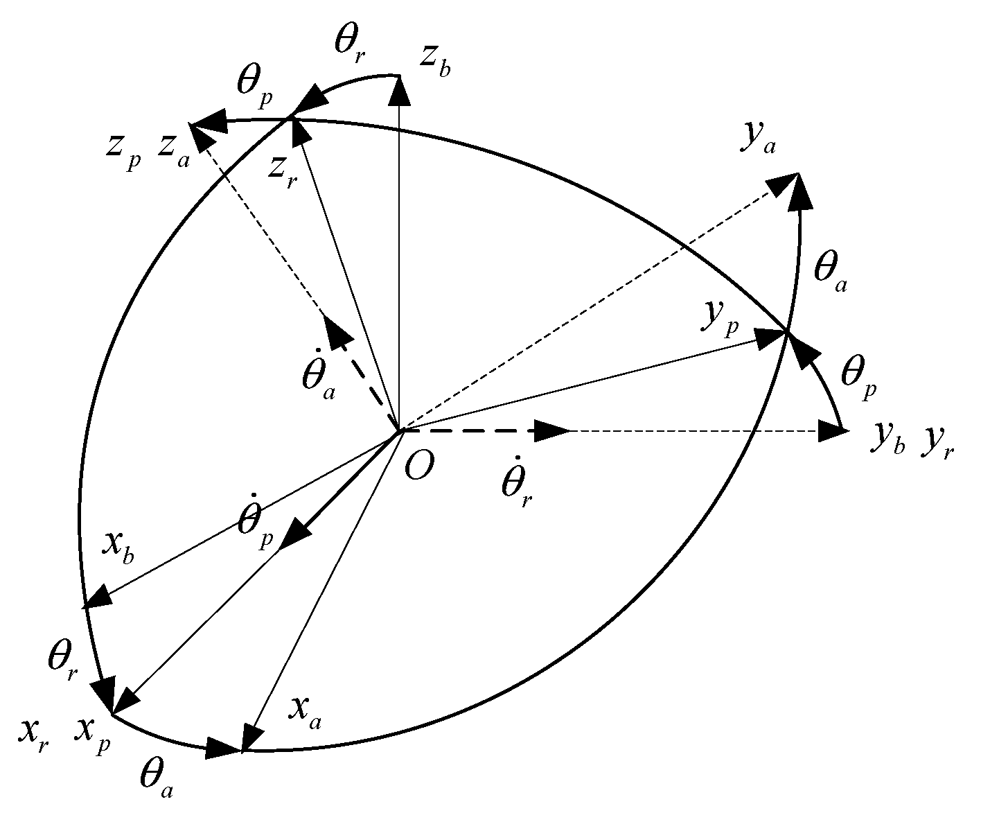 Symmetry 14 01848 g002