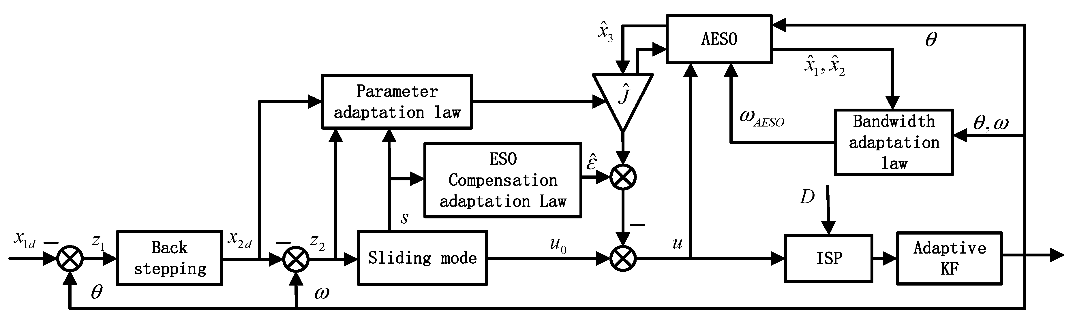 Symmetry 14 01848 g003