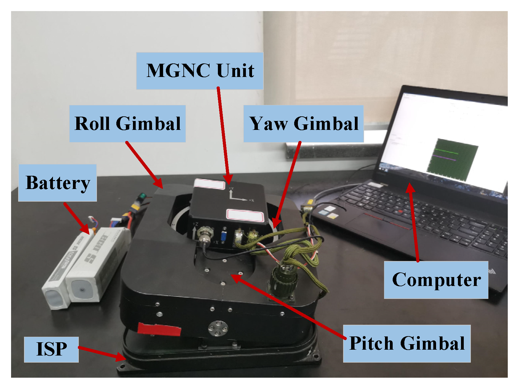Symmetry 14 01848 g005