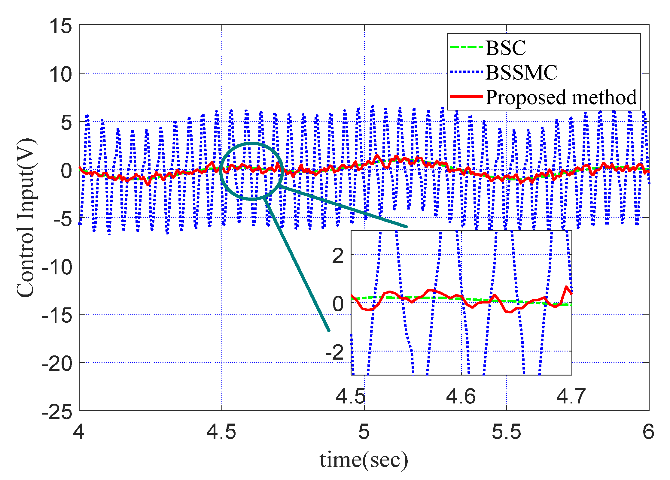 Symmetry 14 01848 g007