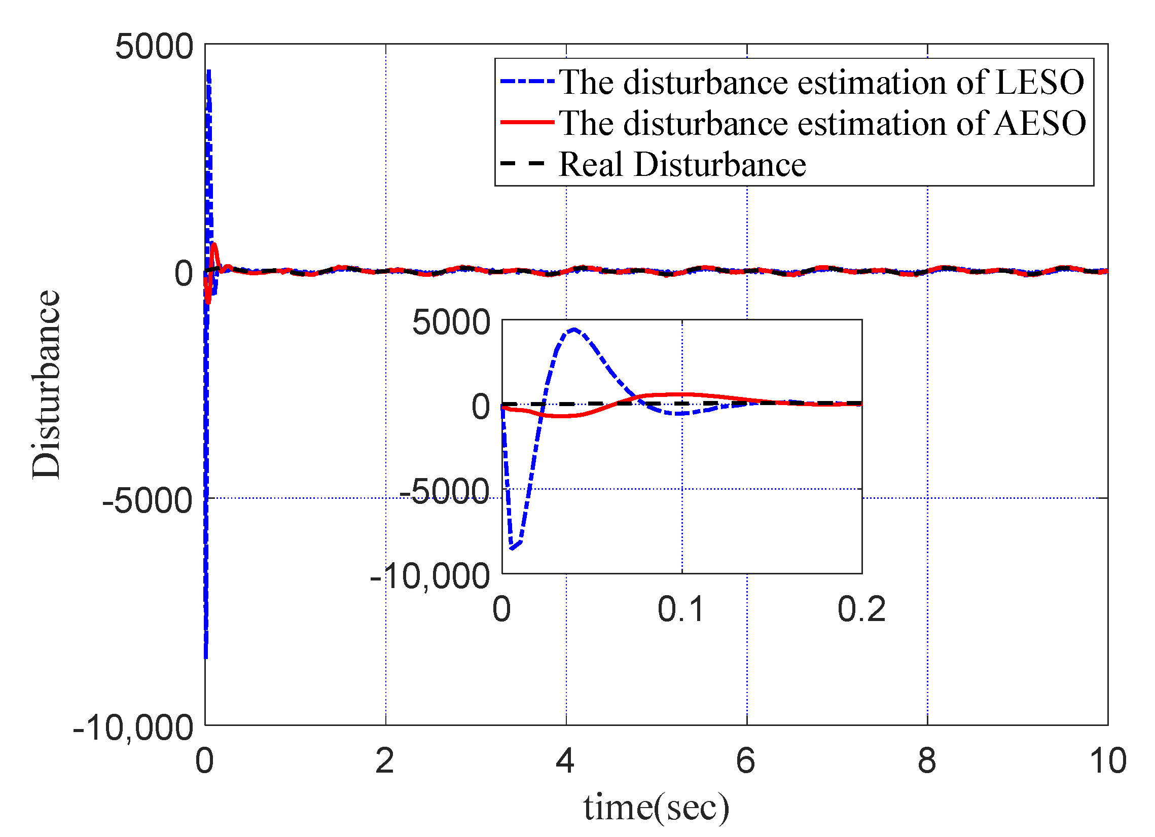 Symmetry 14 01848 g008