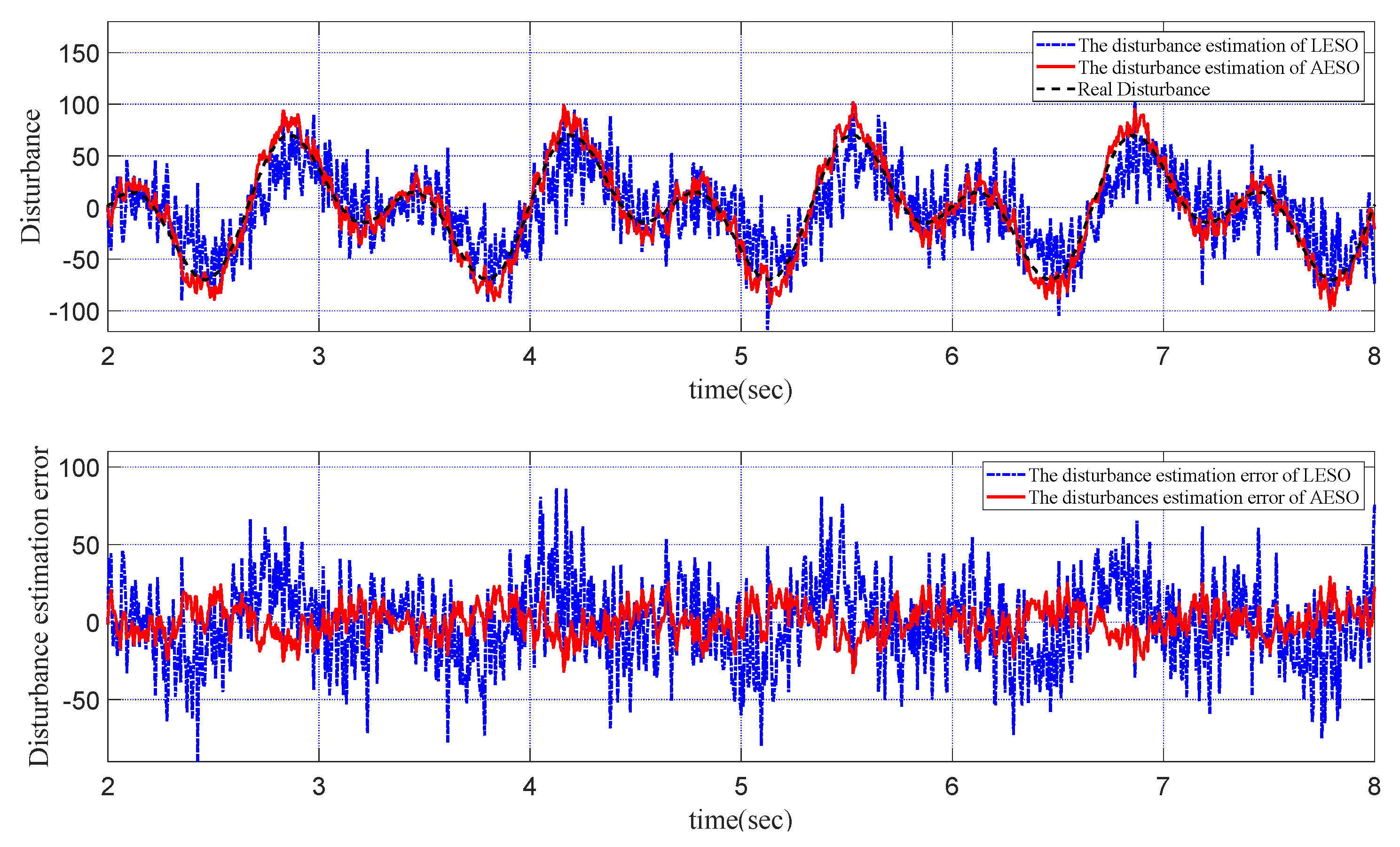 Symmetry 14 01848 g009