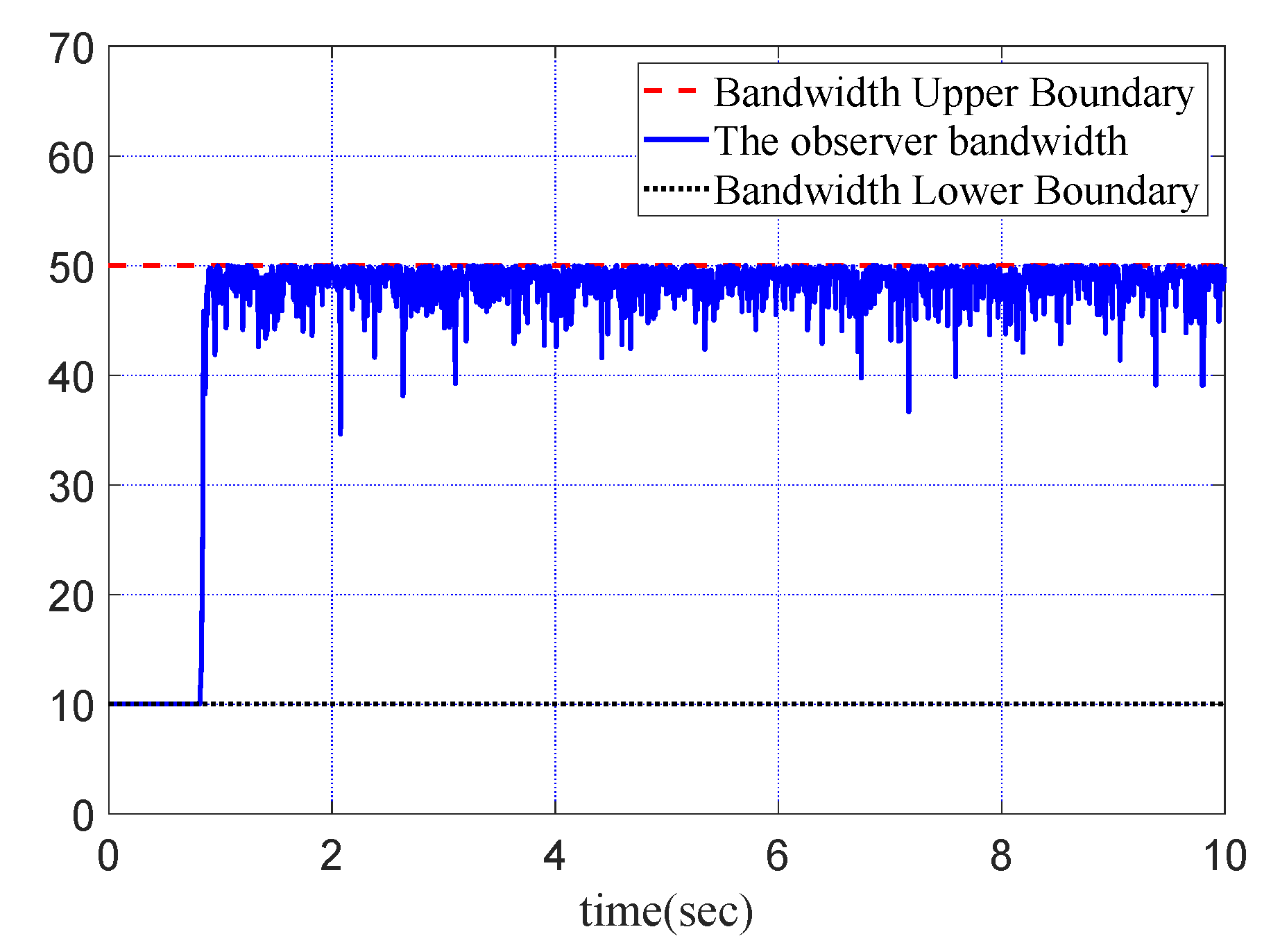 Symmetry 14 01848 g010