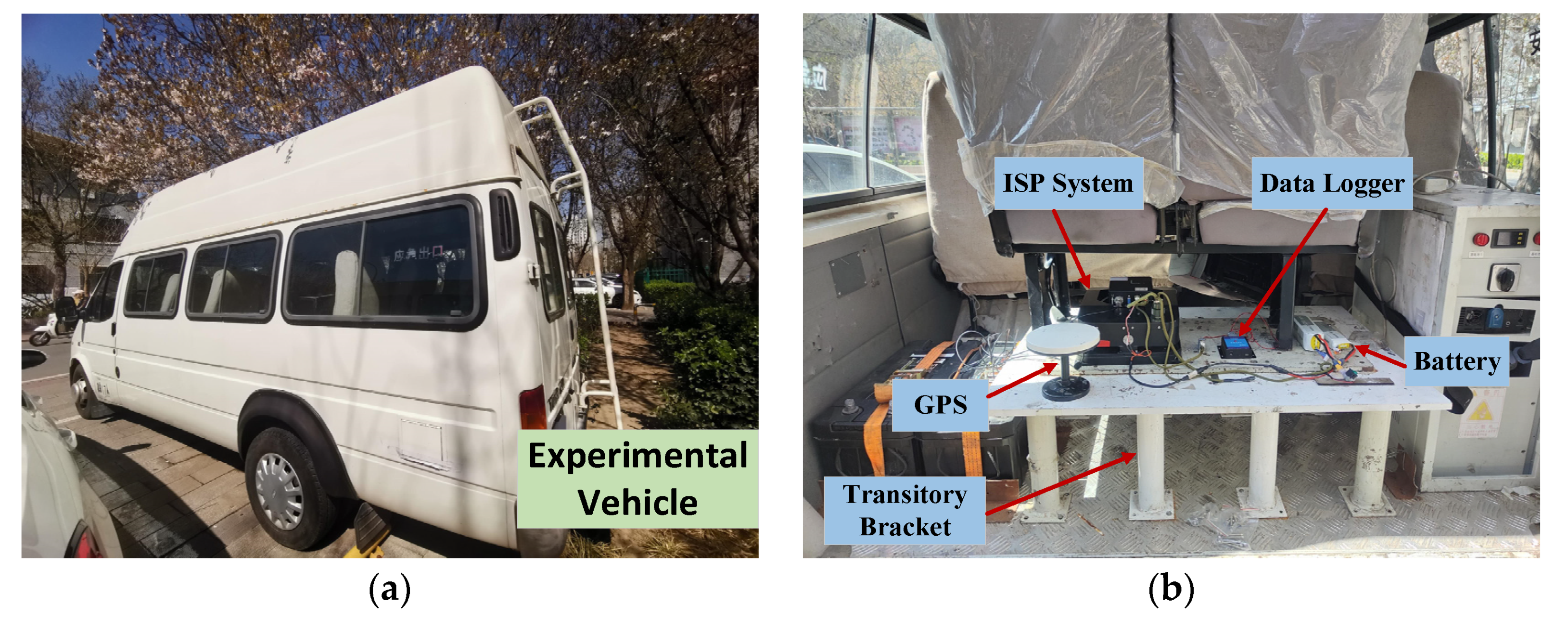 Symmetry 14 01848 g012