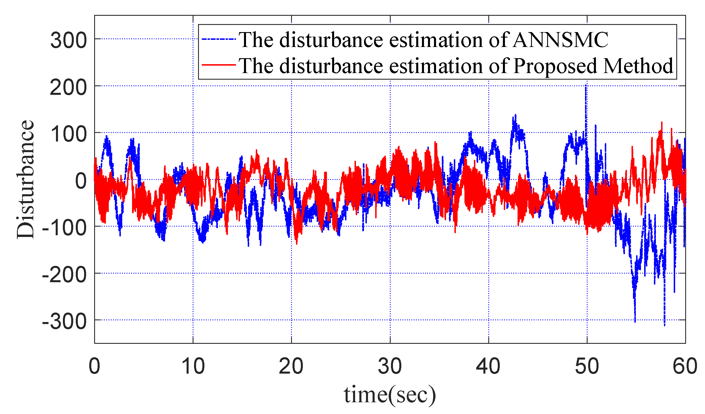 Symmetry 14 01848 g015