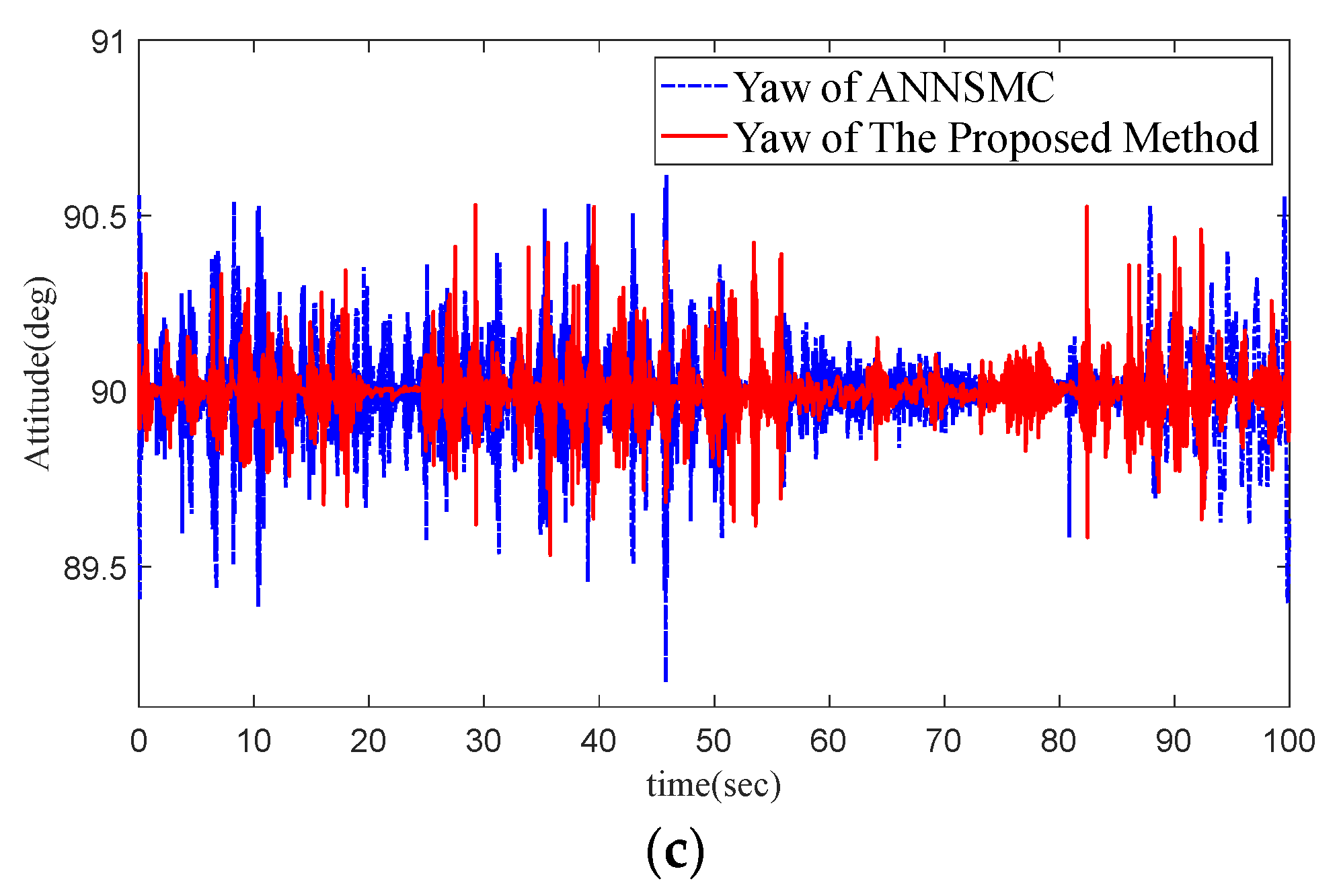 Symmetry 14 01848 g017b