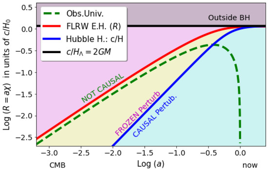 Symmetry 14 01849 g002