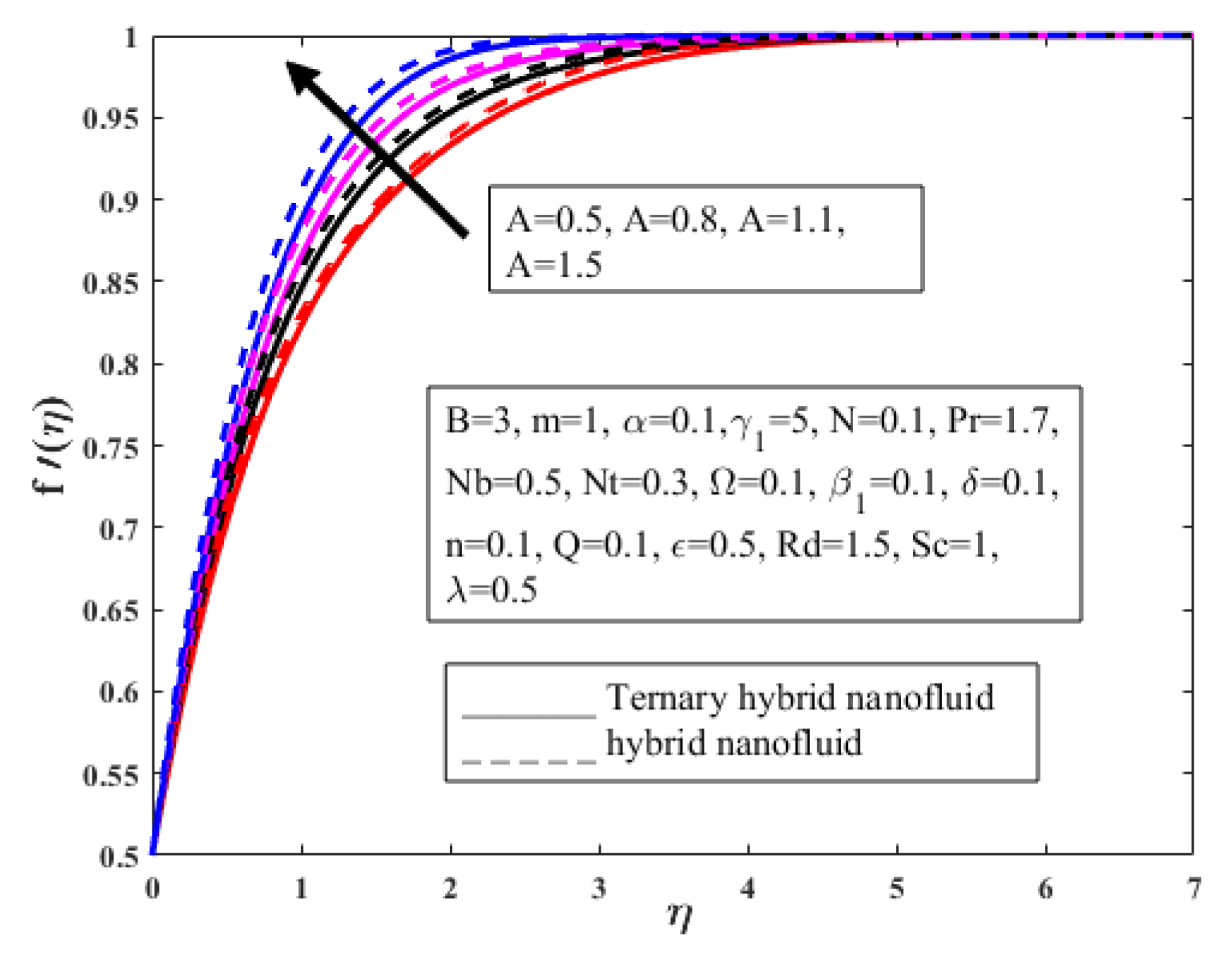 Symmetry 14 01850 g004