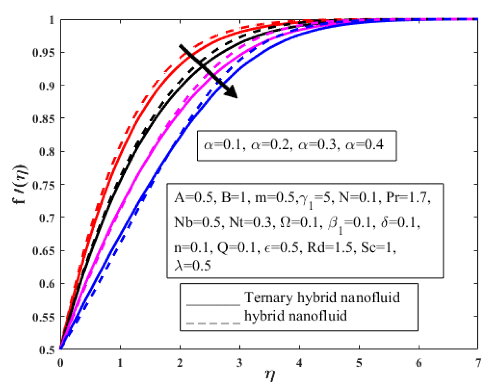 Symmetry 14 01850 g007