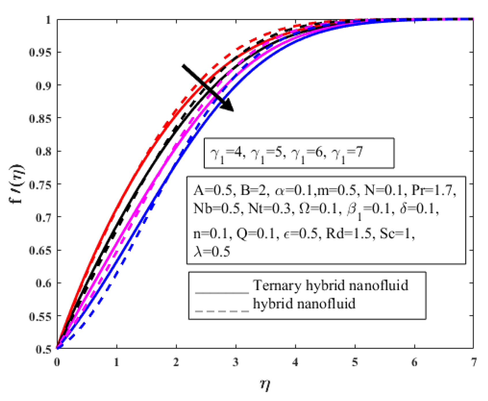 Symmetry 14 01850 g008