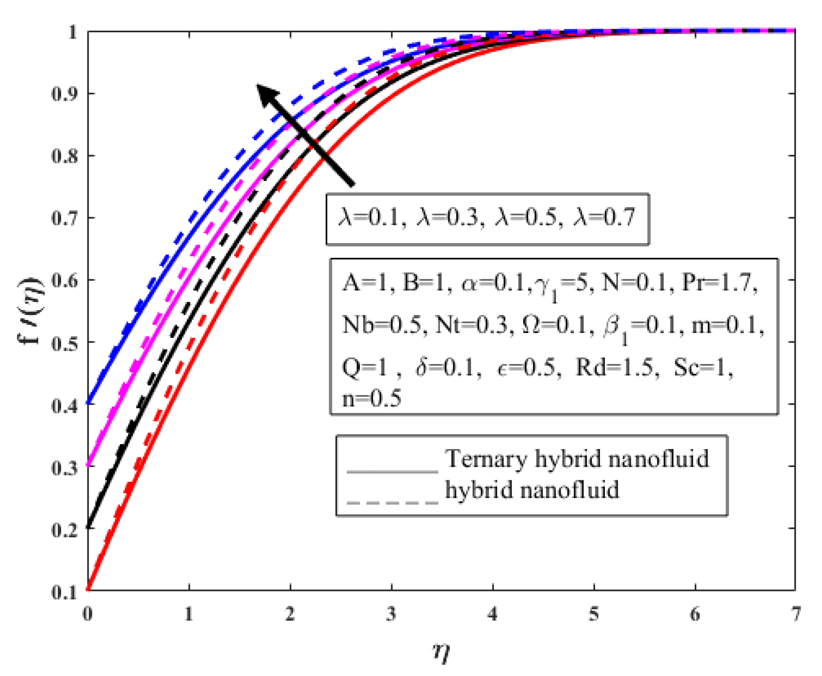Symmetry 14 01850 g009