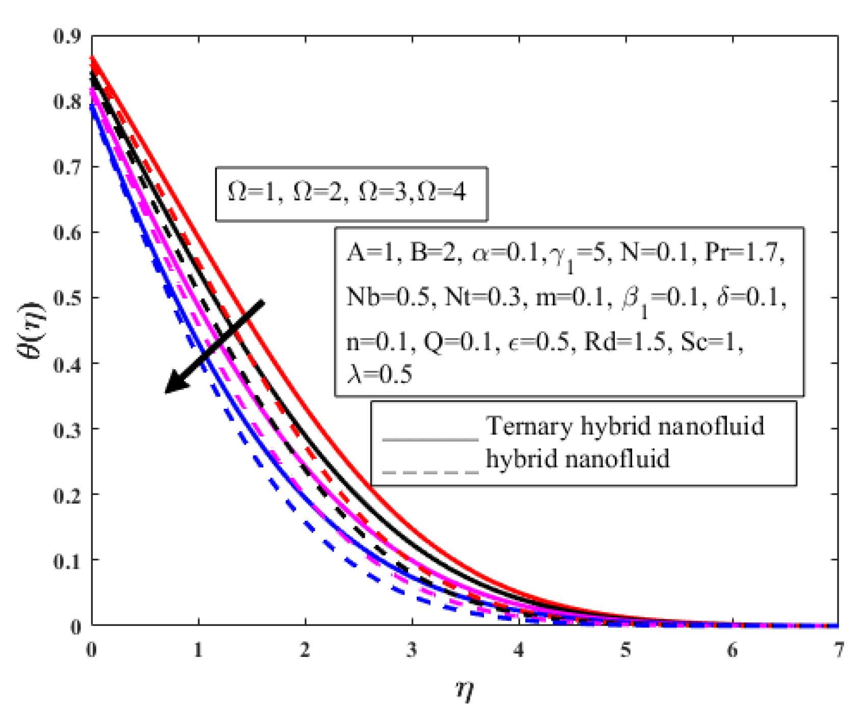Symmetry 14 01850 g012
