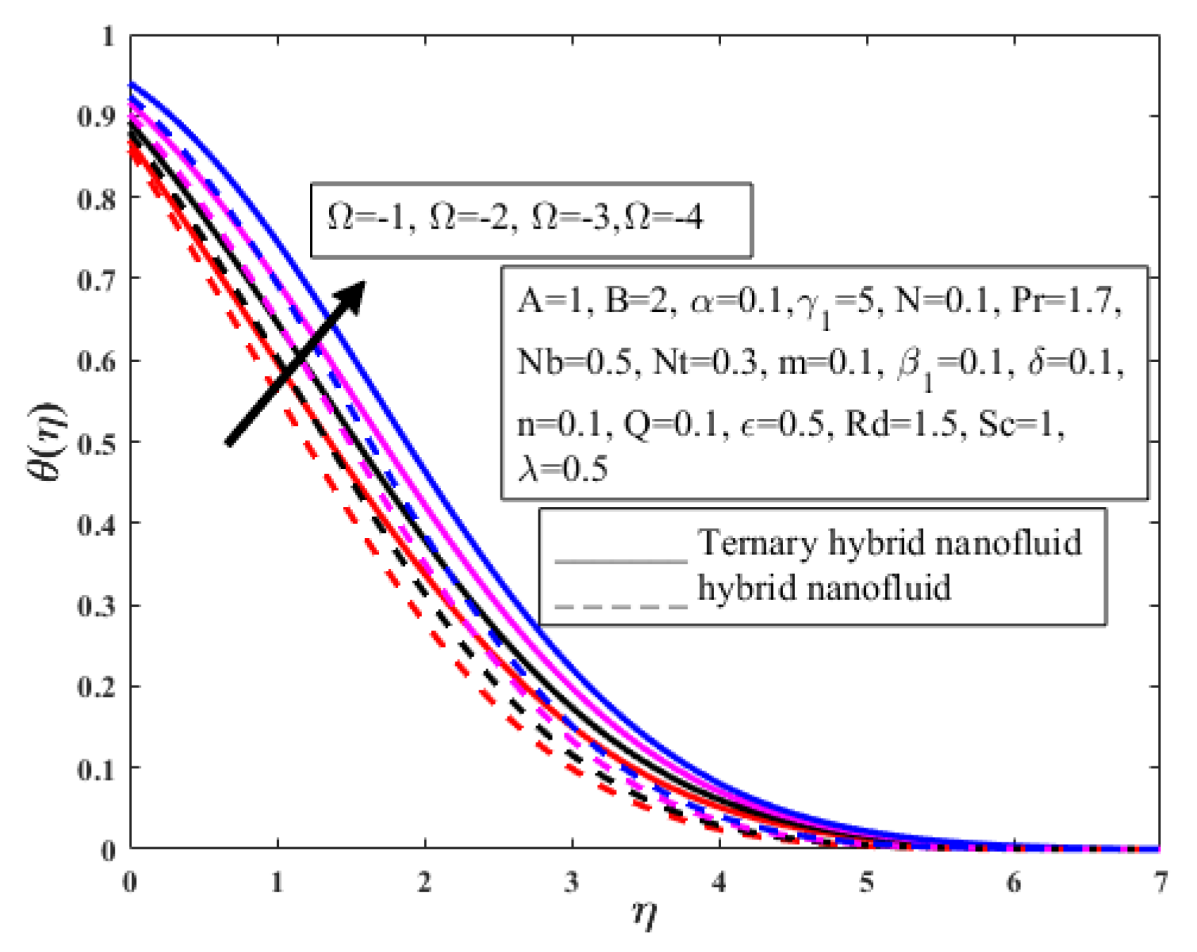 Symmetry 14 01850 g013