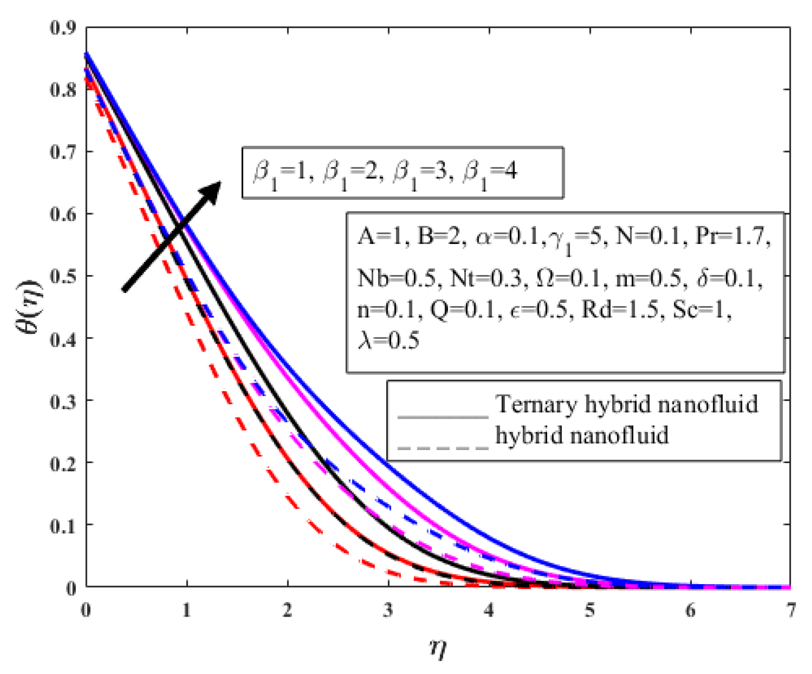 Symmetry 14 01850 g014