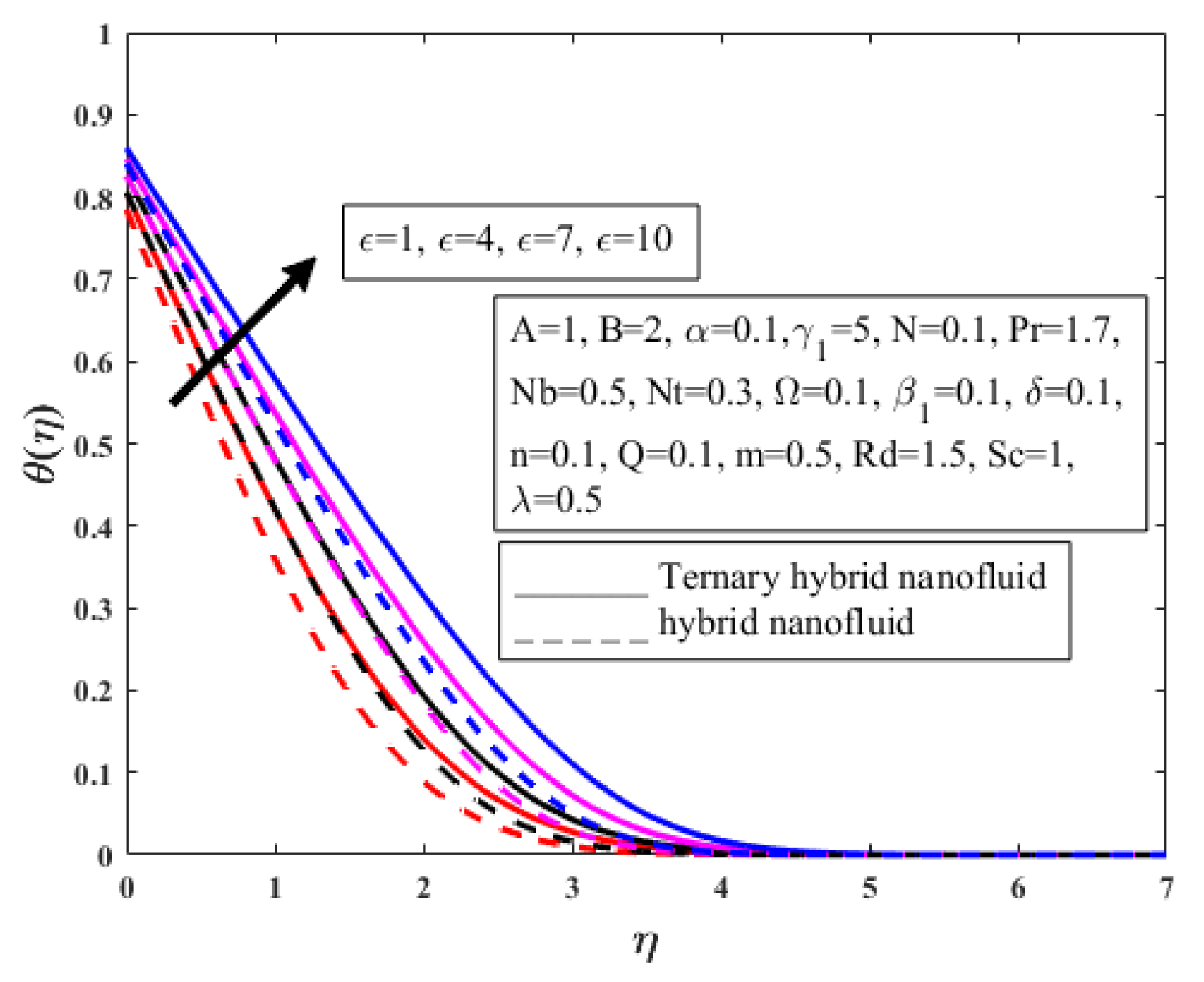 Symmetry 14 01850 g016