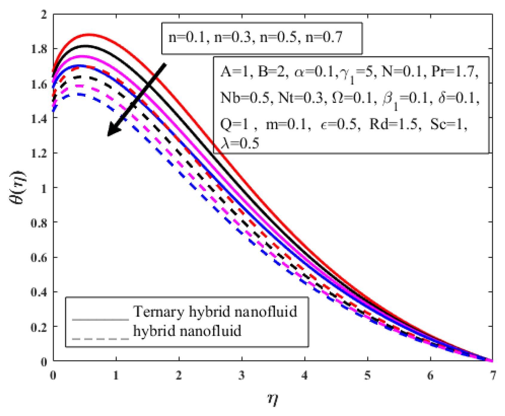 Symmetry 14 01850 g018