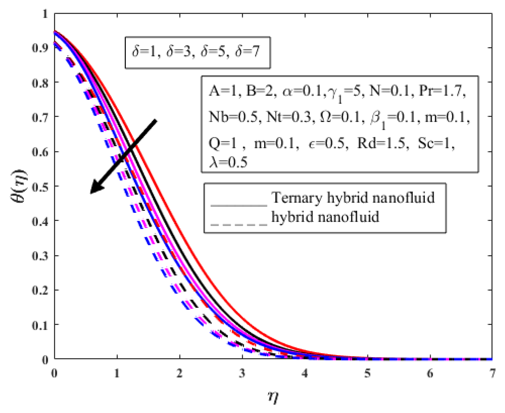 Symmetry 14 01850 g019