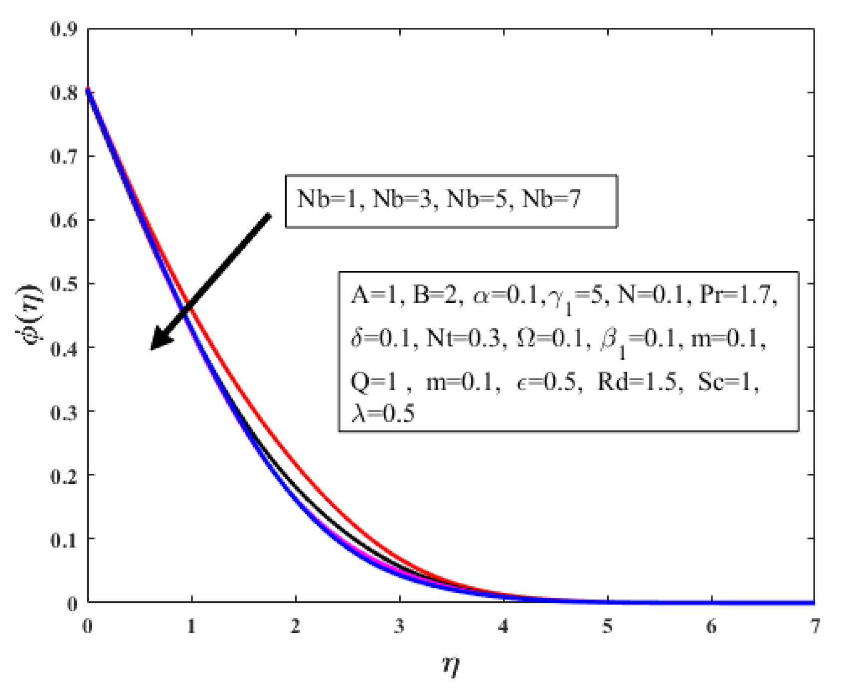 Symmetry 14 01850 g021
