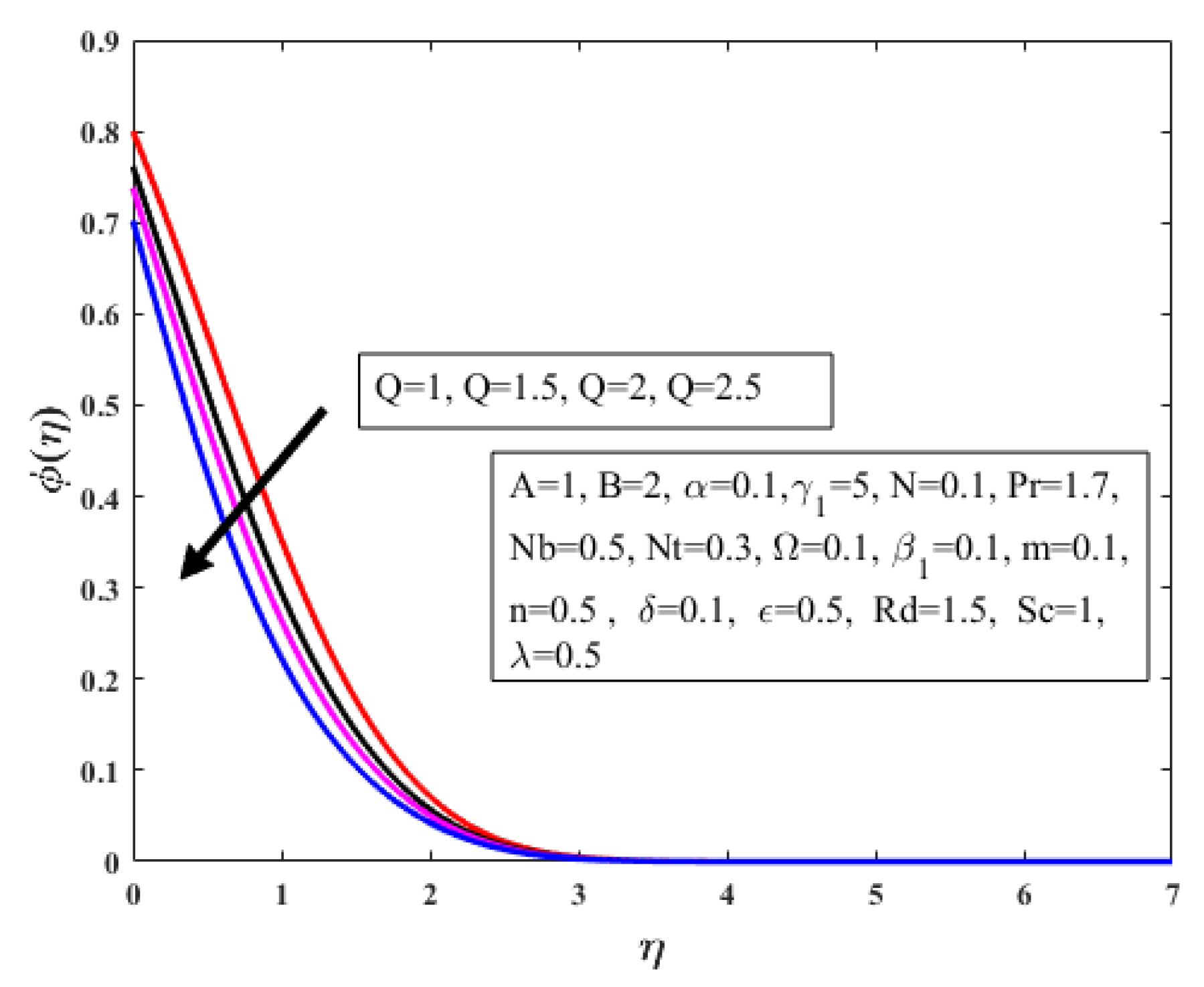 Symmetry 14 01850 g023
