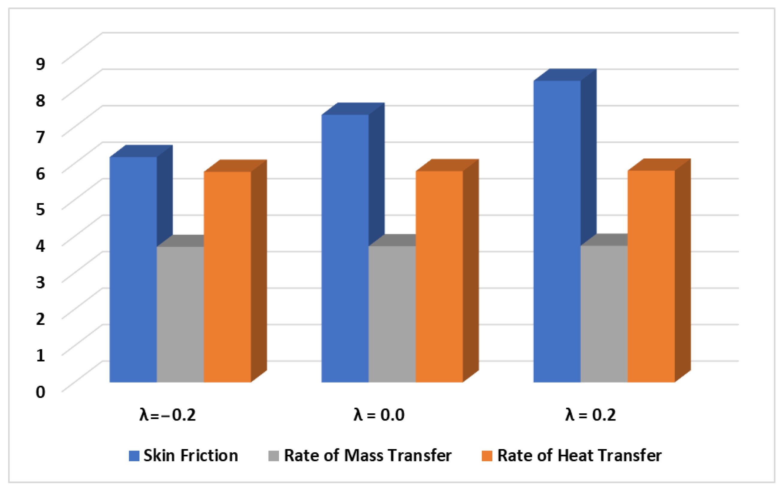 Symmetry 14 01850 g026