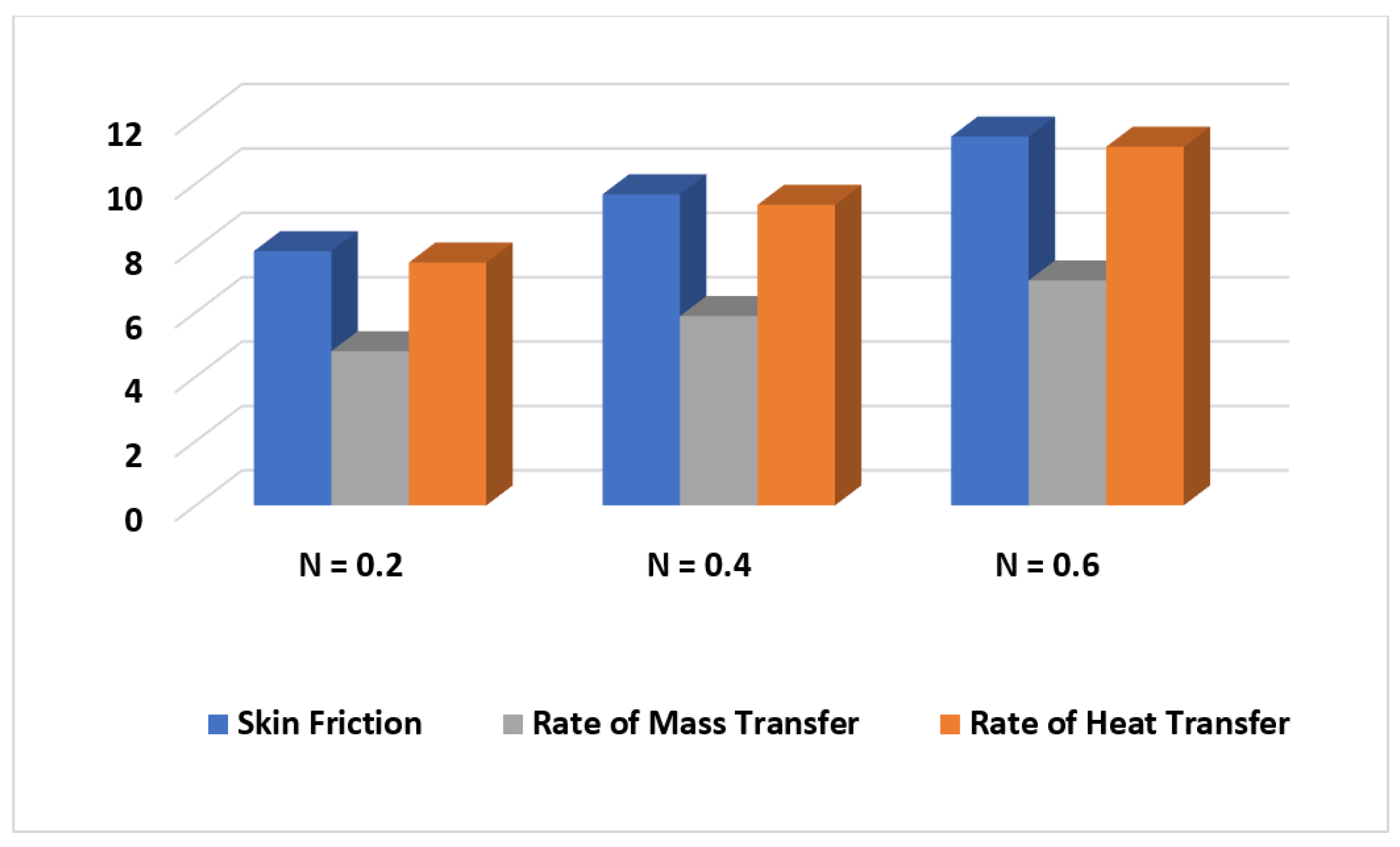 Symmetry 14 01850 g027