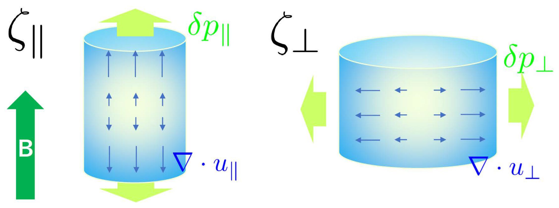 Symmetry 14 01851 g002