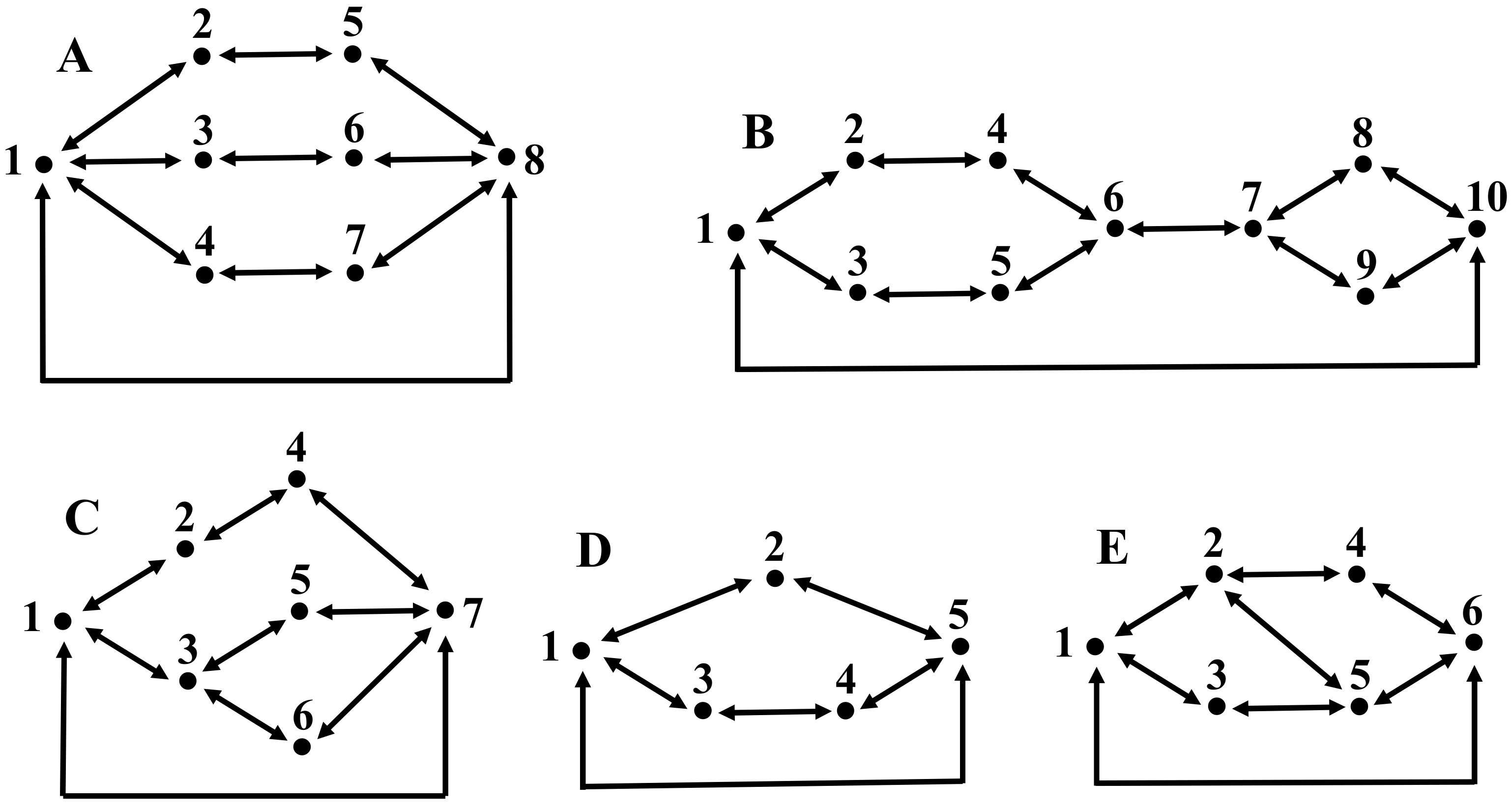 Symmetry 14 01857 g003