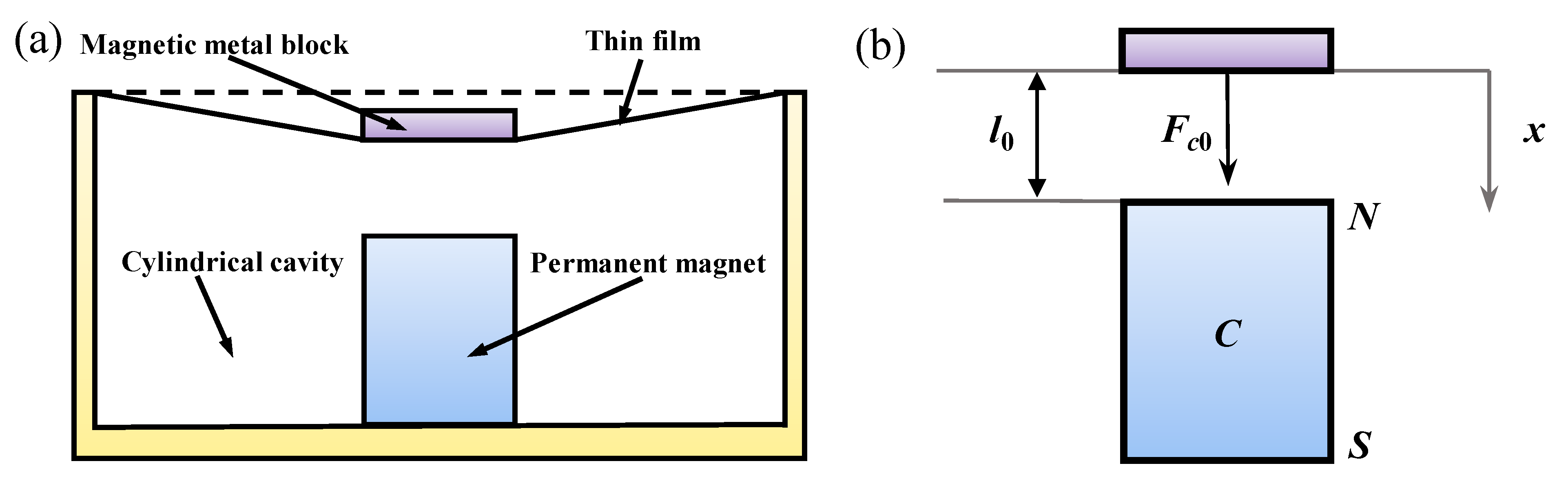Symmetry 14 01858 g001