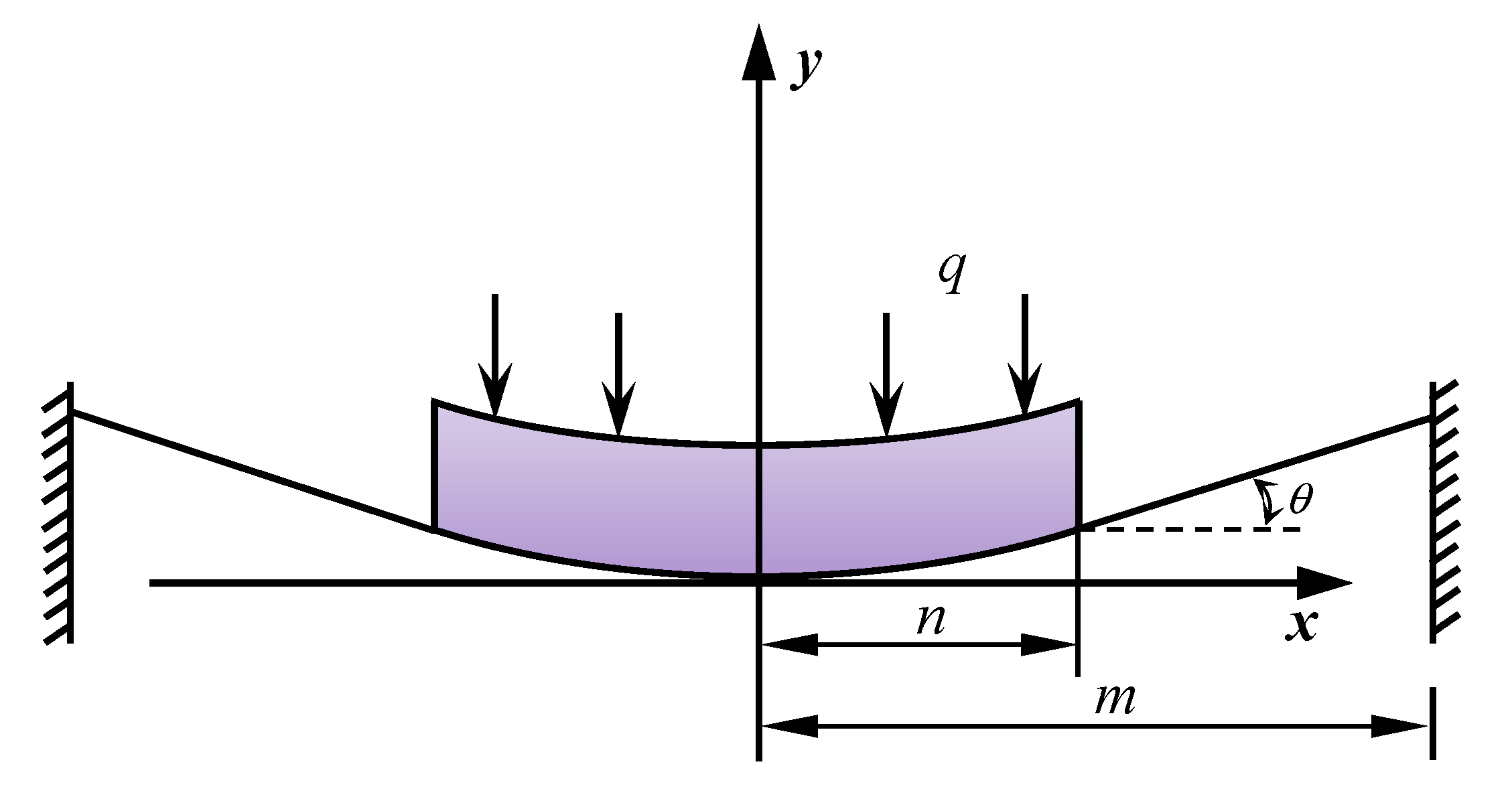 Symmetry 14 01858 g002