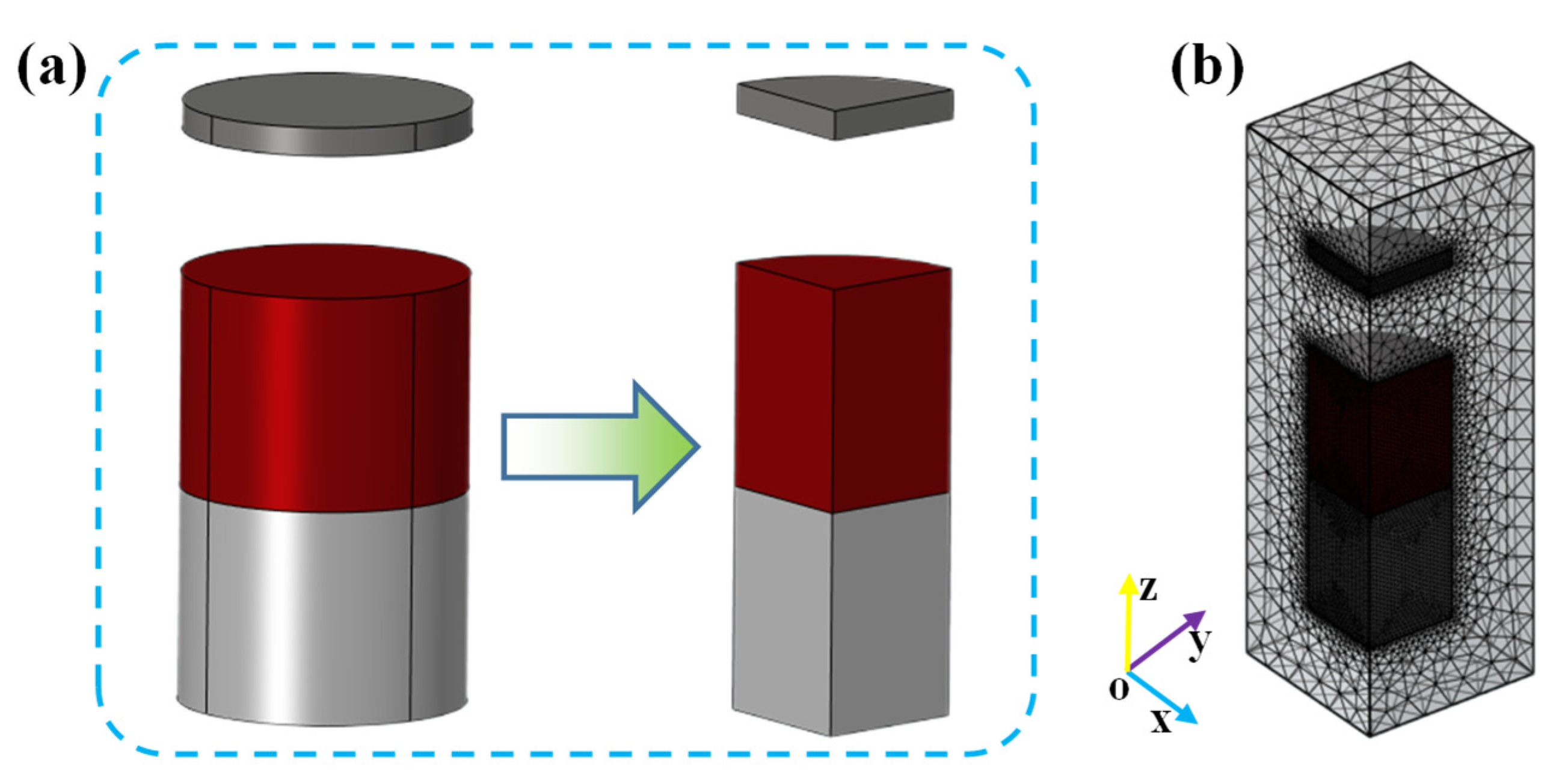 Symmetry 14 01858 g004