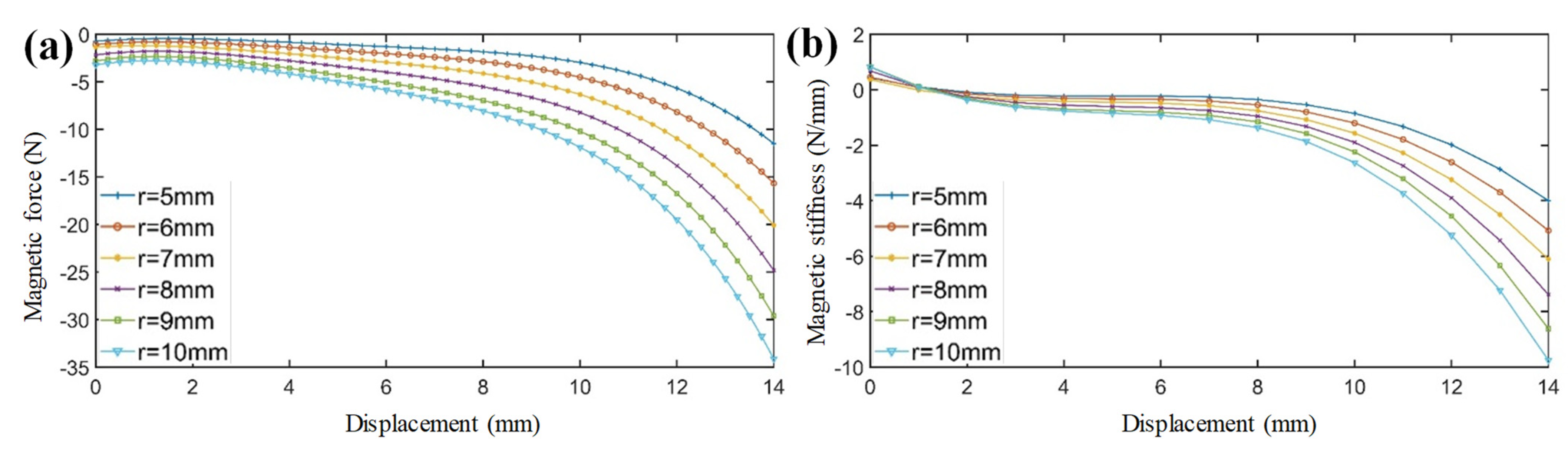Symmetry 14 01858 g005