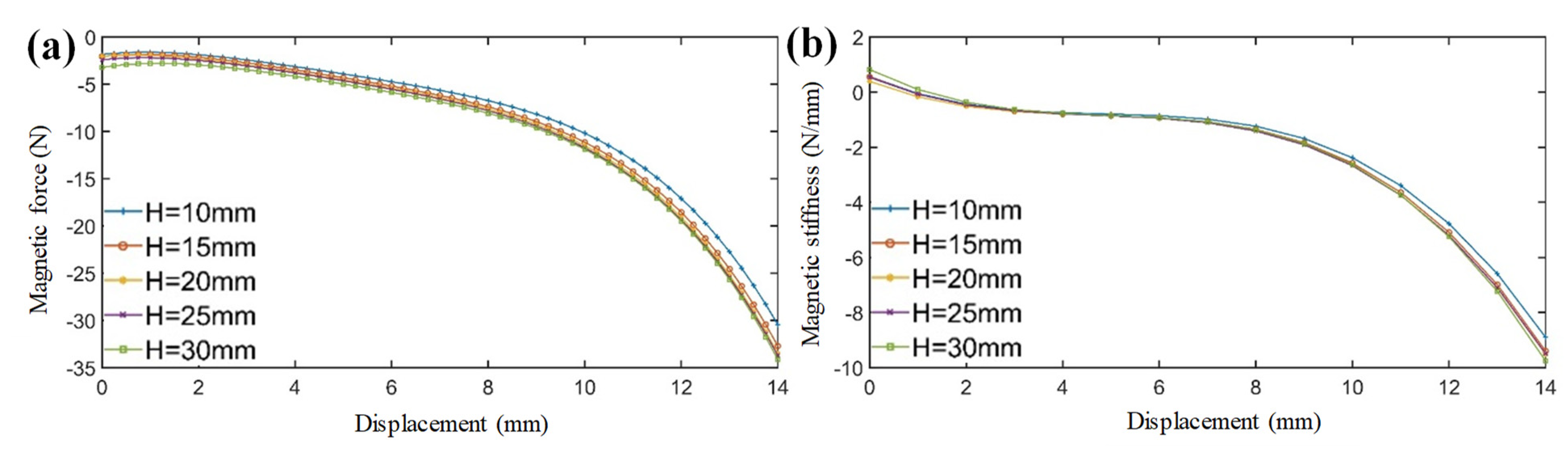 Symmetry 14 01858 g007
