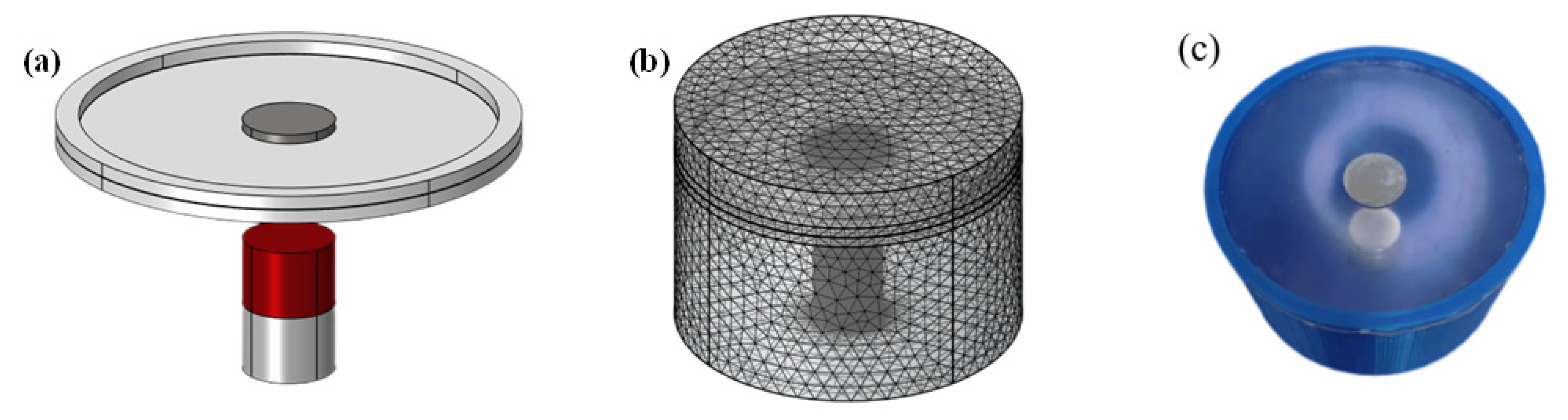 Symmetry 14 01858 g008